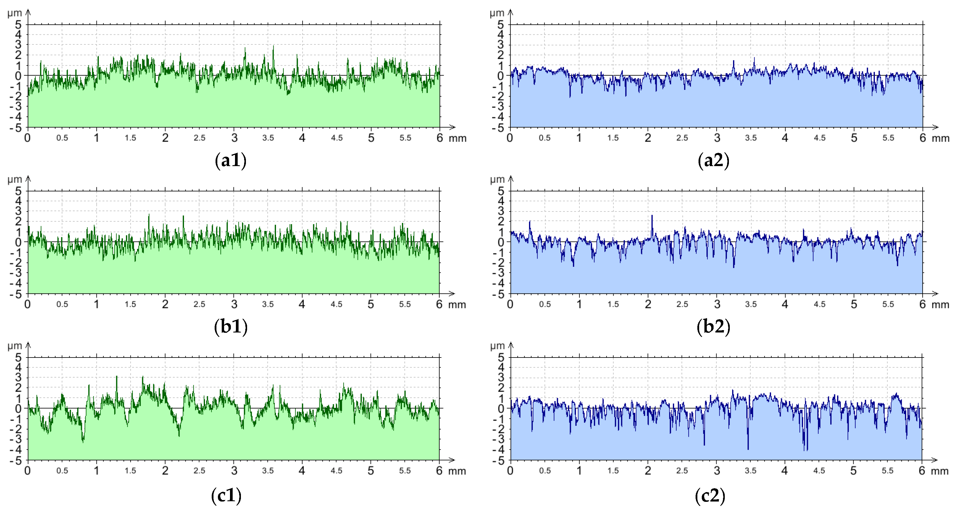 Coatings 14 00780 g013a