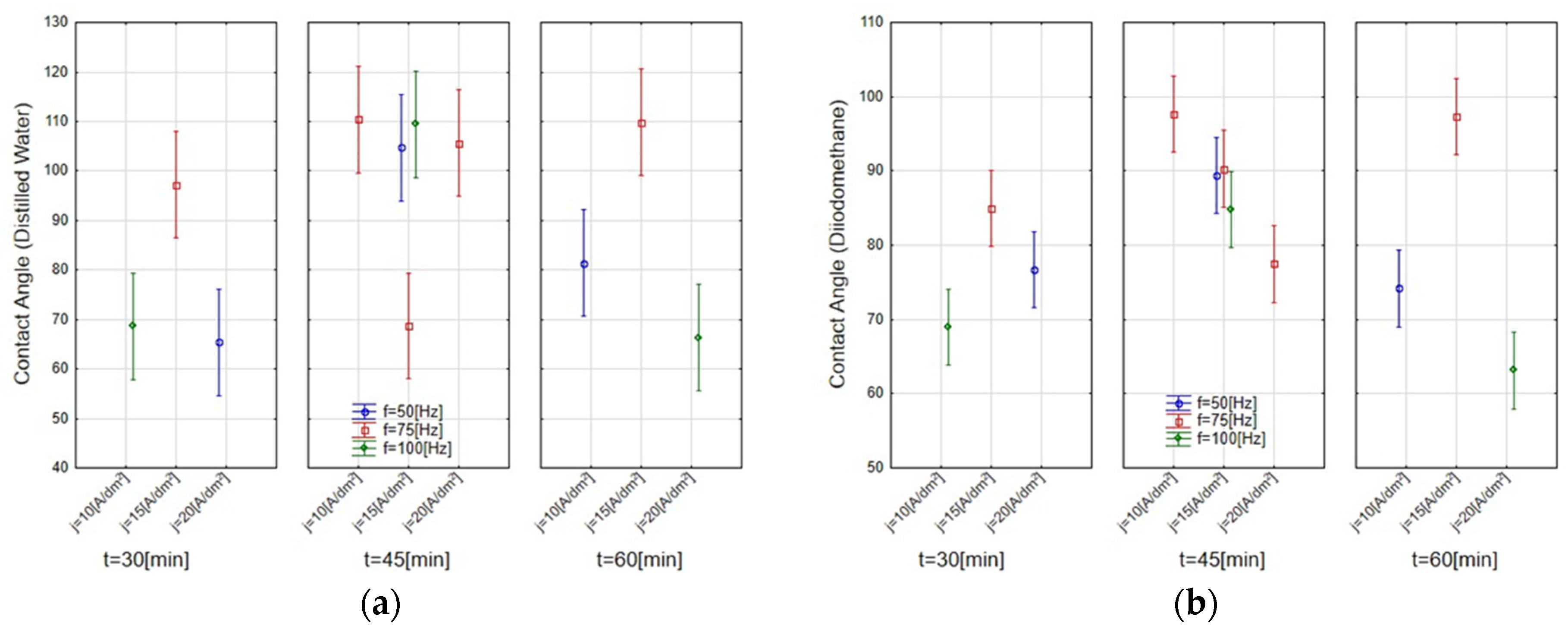 Coatings 14 00780 g016