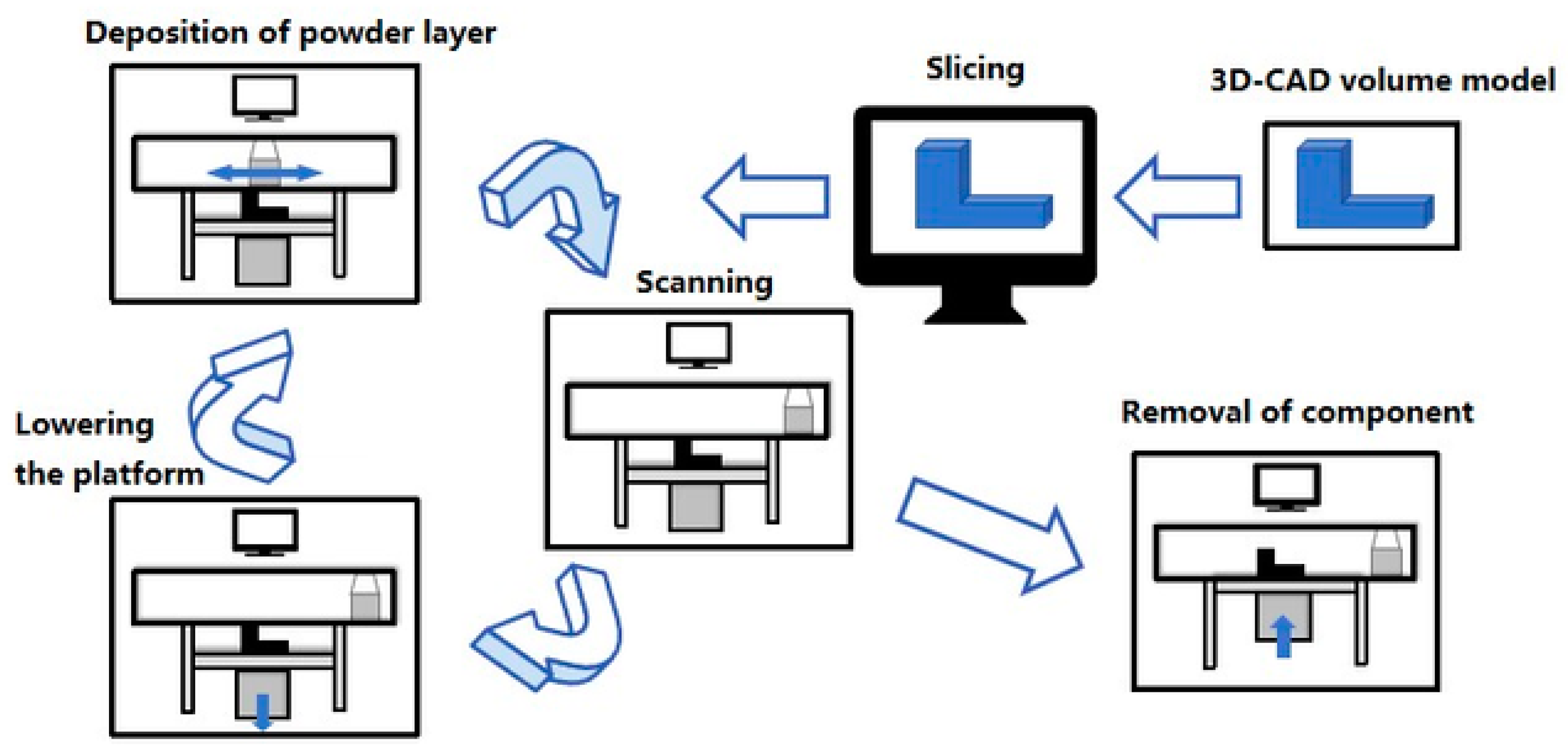 Coatings 14 00781 g002 Coatings 14 00781 g002