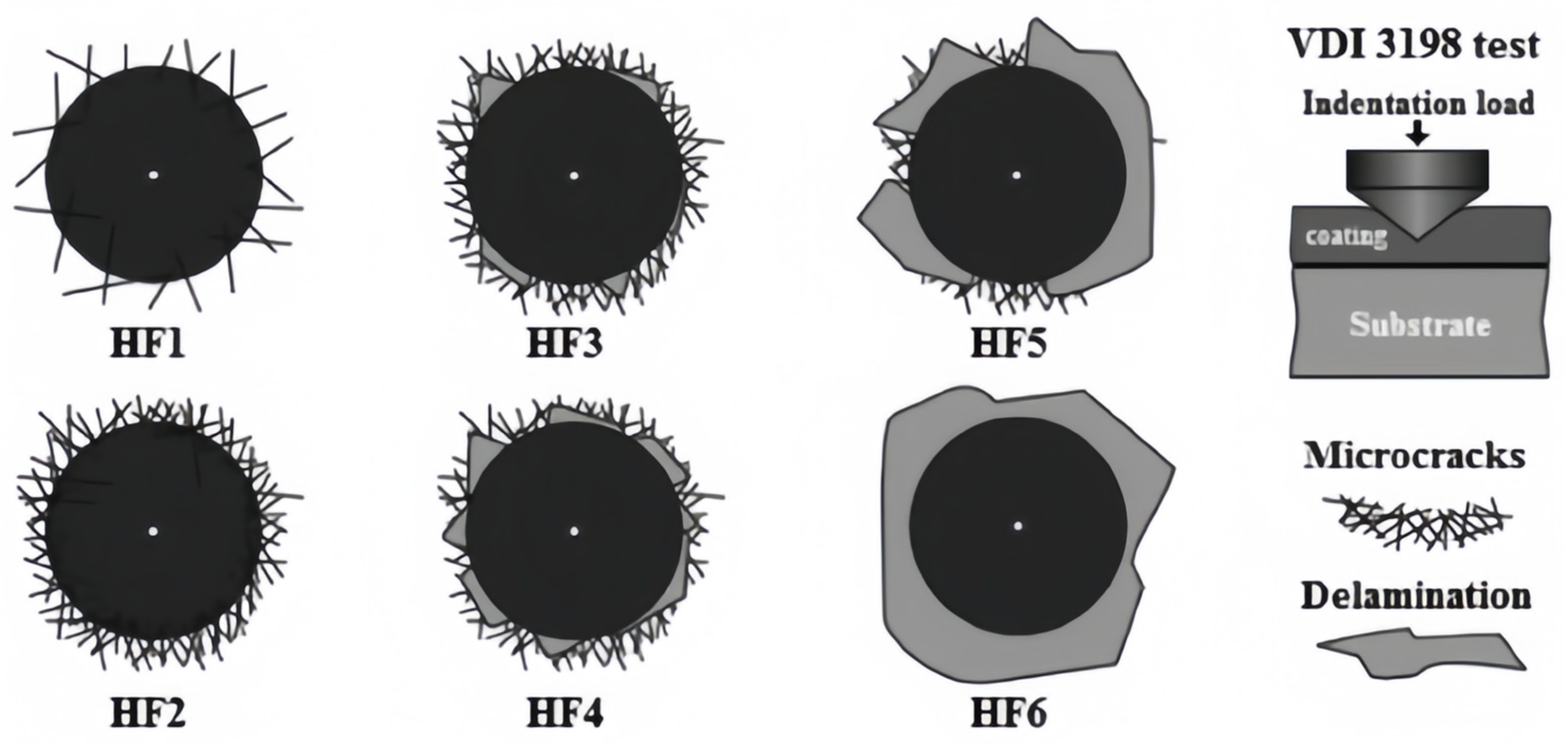 Coatings 14 00782 g001