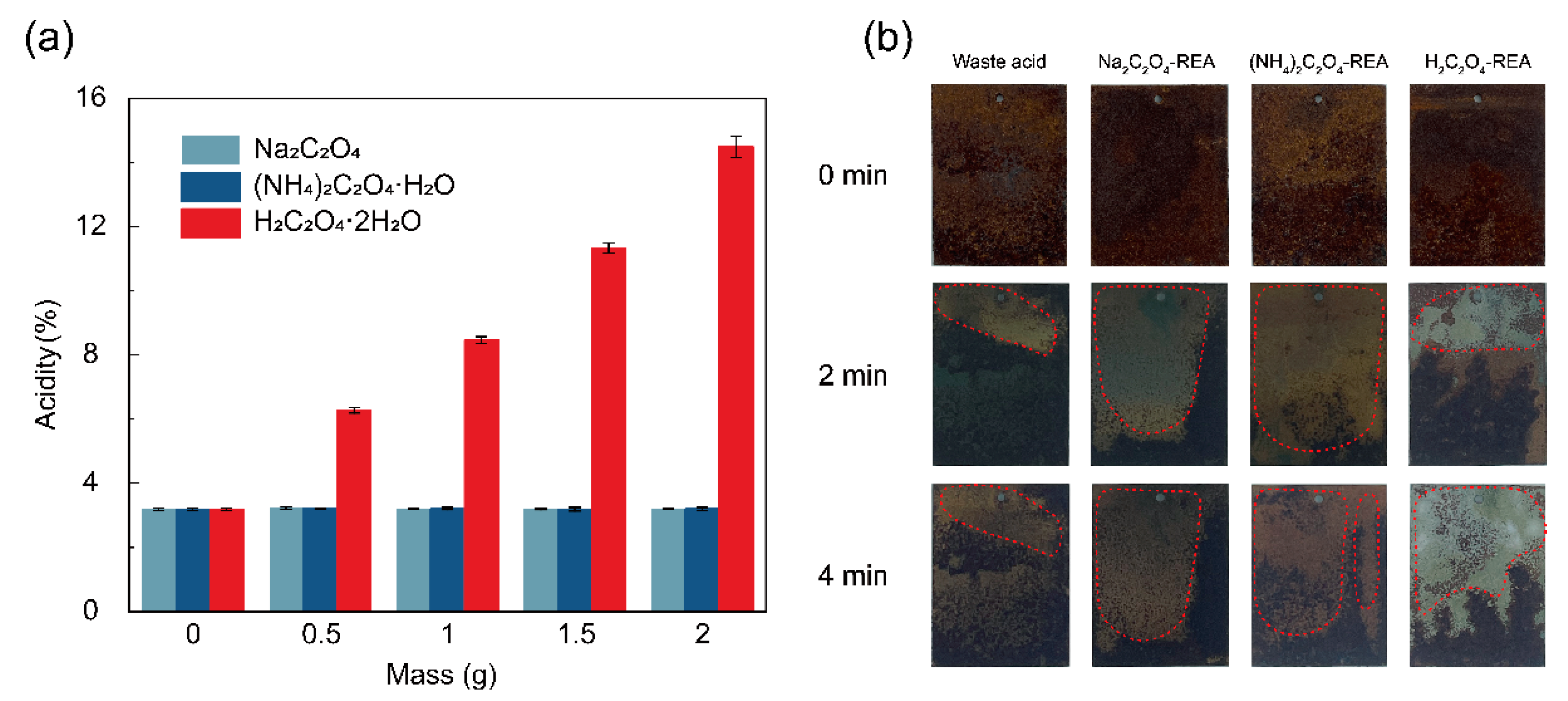 Coatings 14 00784 g003 Coatings 14 00784 g003