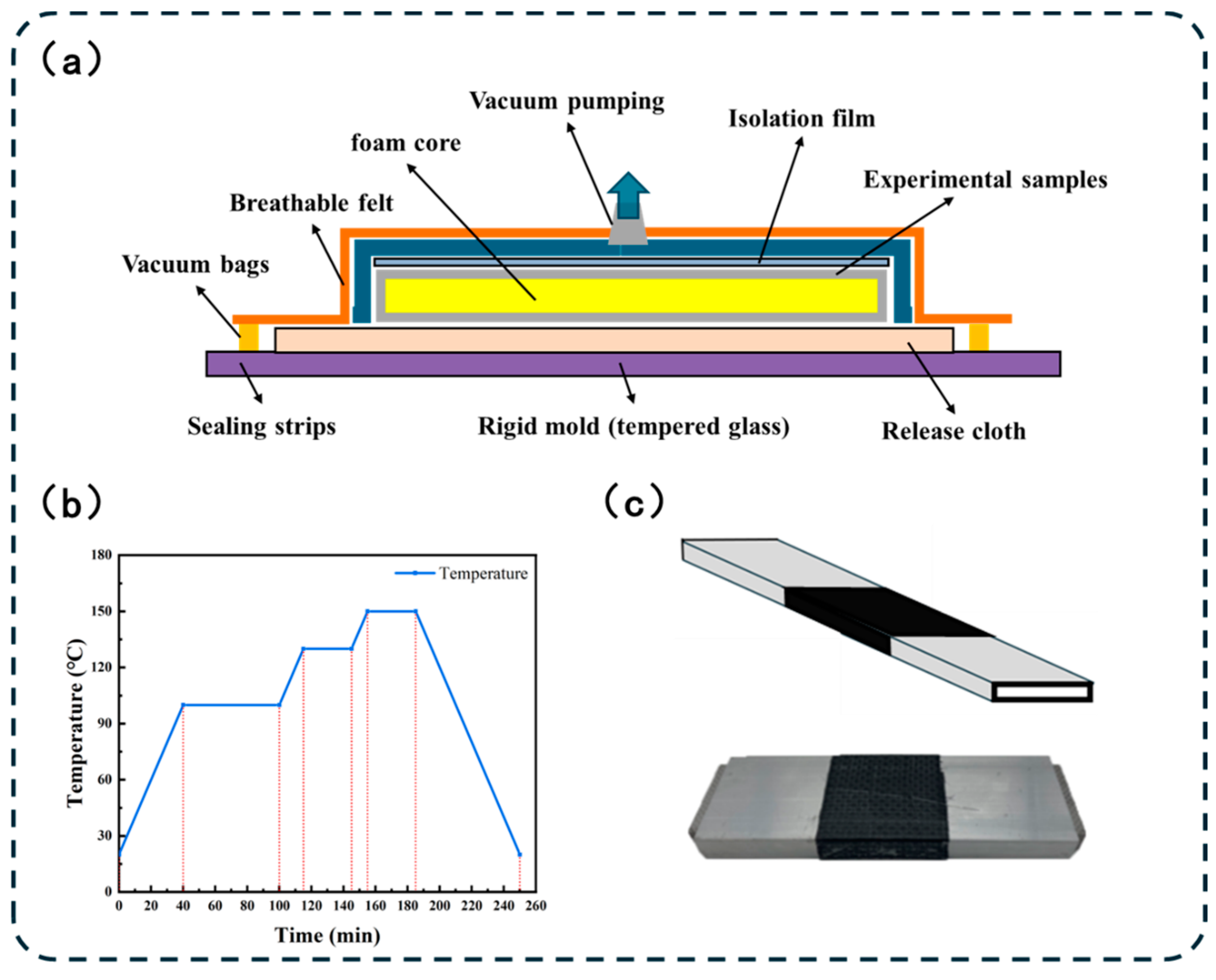 Coatings 14 00785 g003 Coatings 14 00785 g003