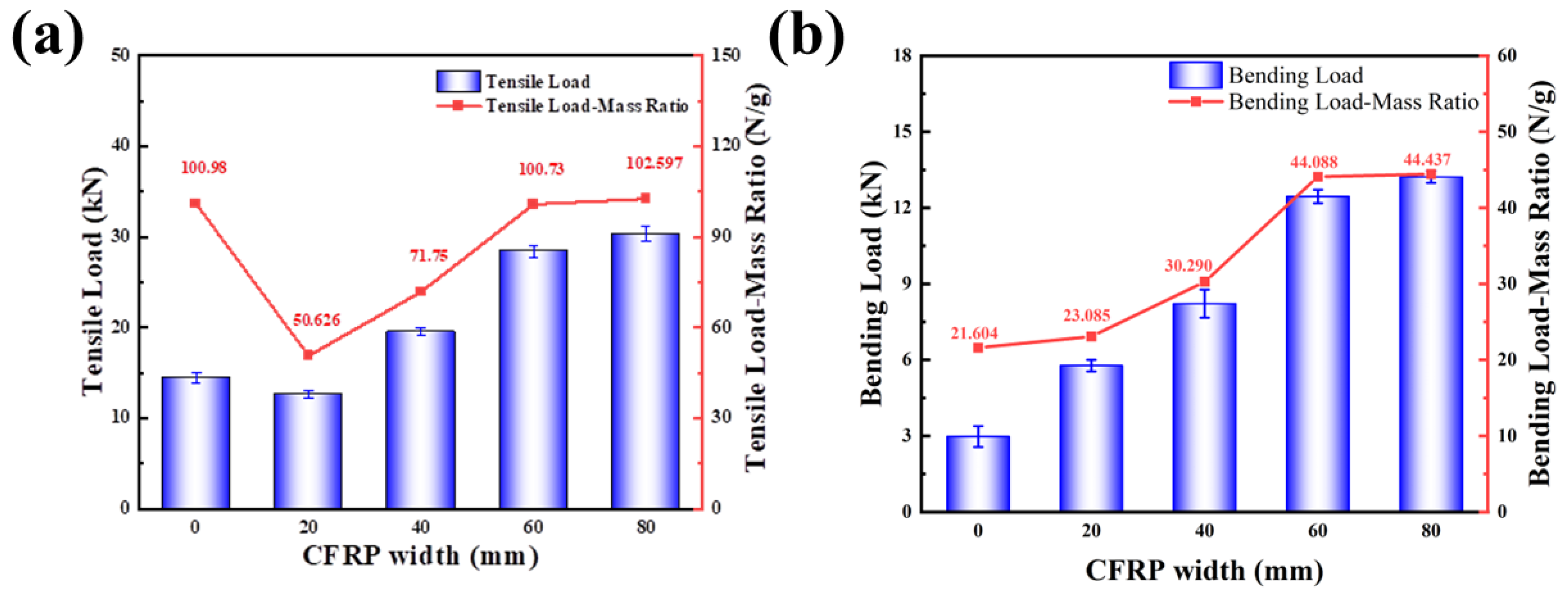 Coatings 14 00785 g010 Coatings 14 00785 g010