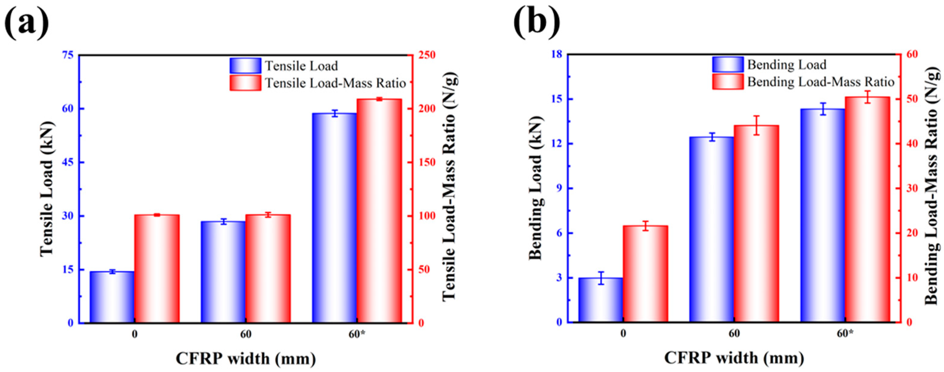 Coatings 14 00785 g011 Coatings 14 00785 g011