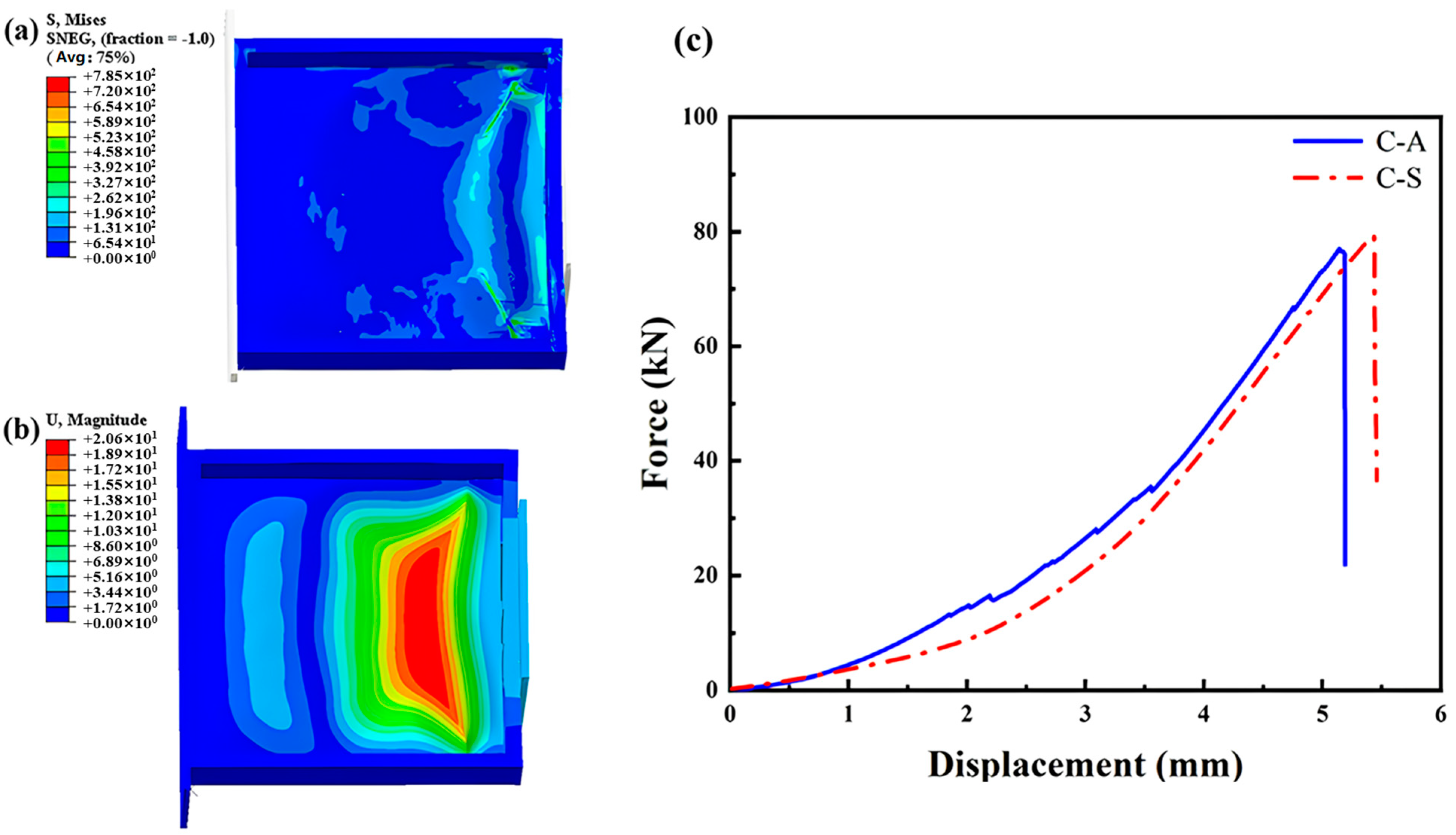 Coatings 14 00785 g015 Coatings 14 00785 g015