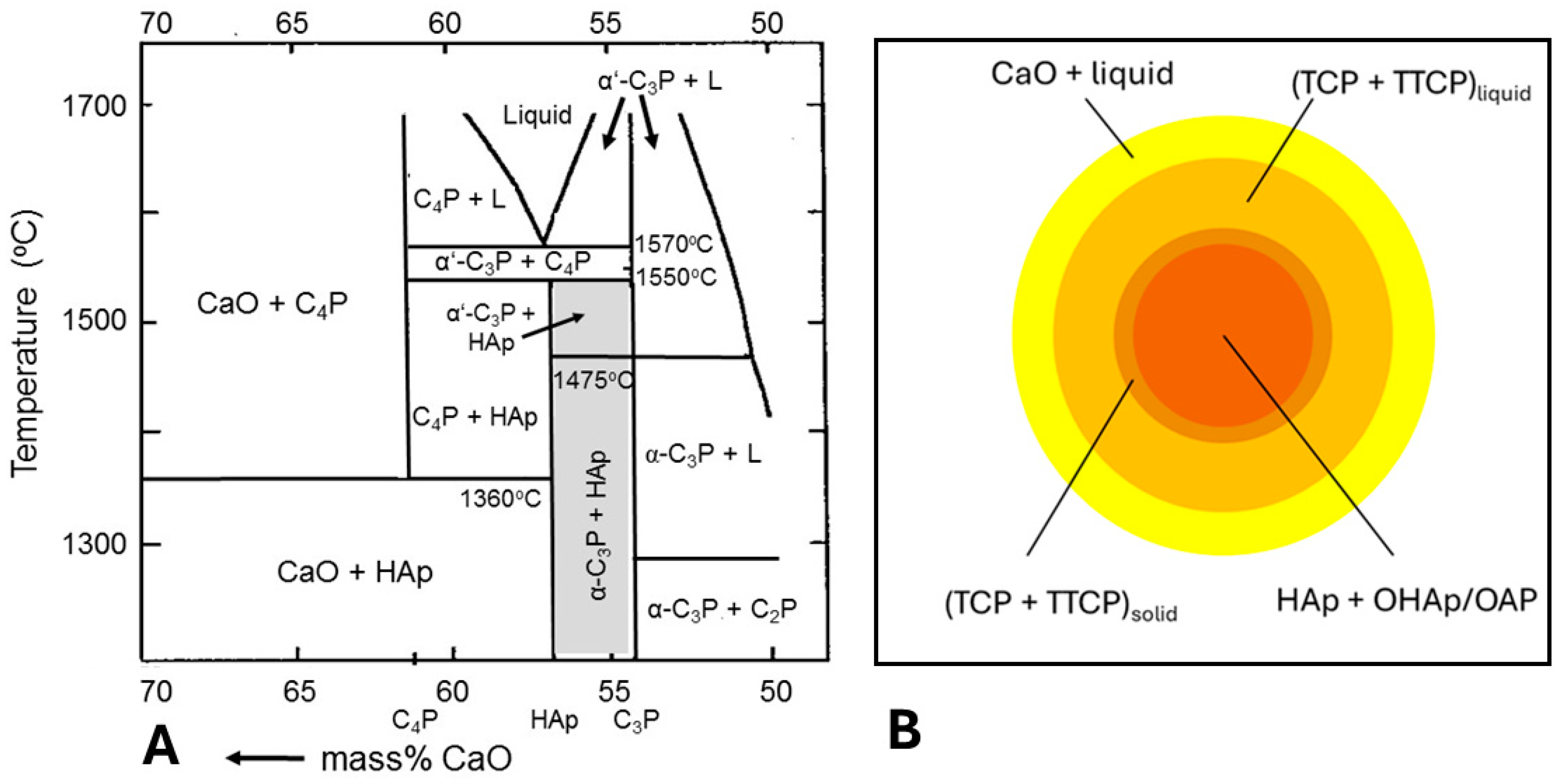 Coatings 14 00787 g007