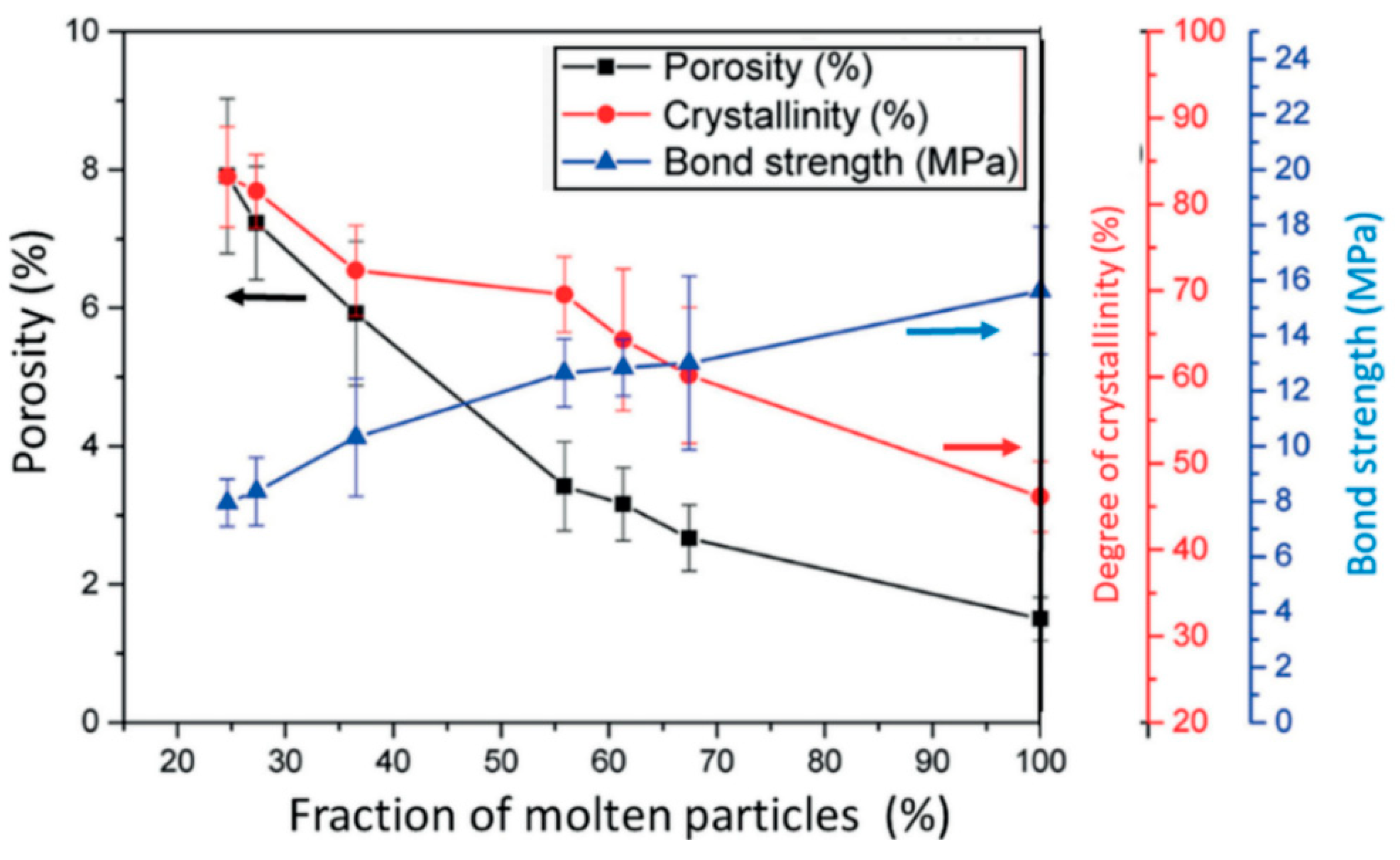 Coatings 14 00787 g017