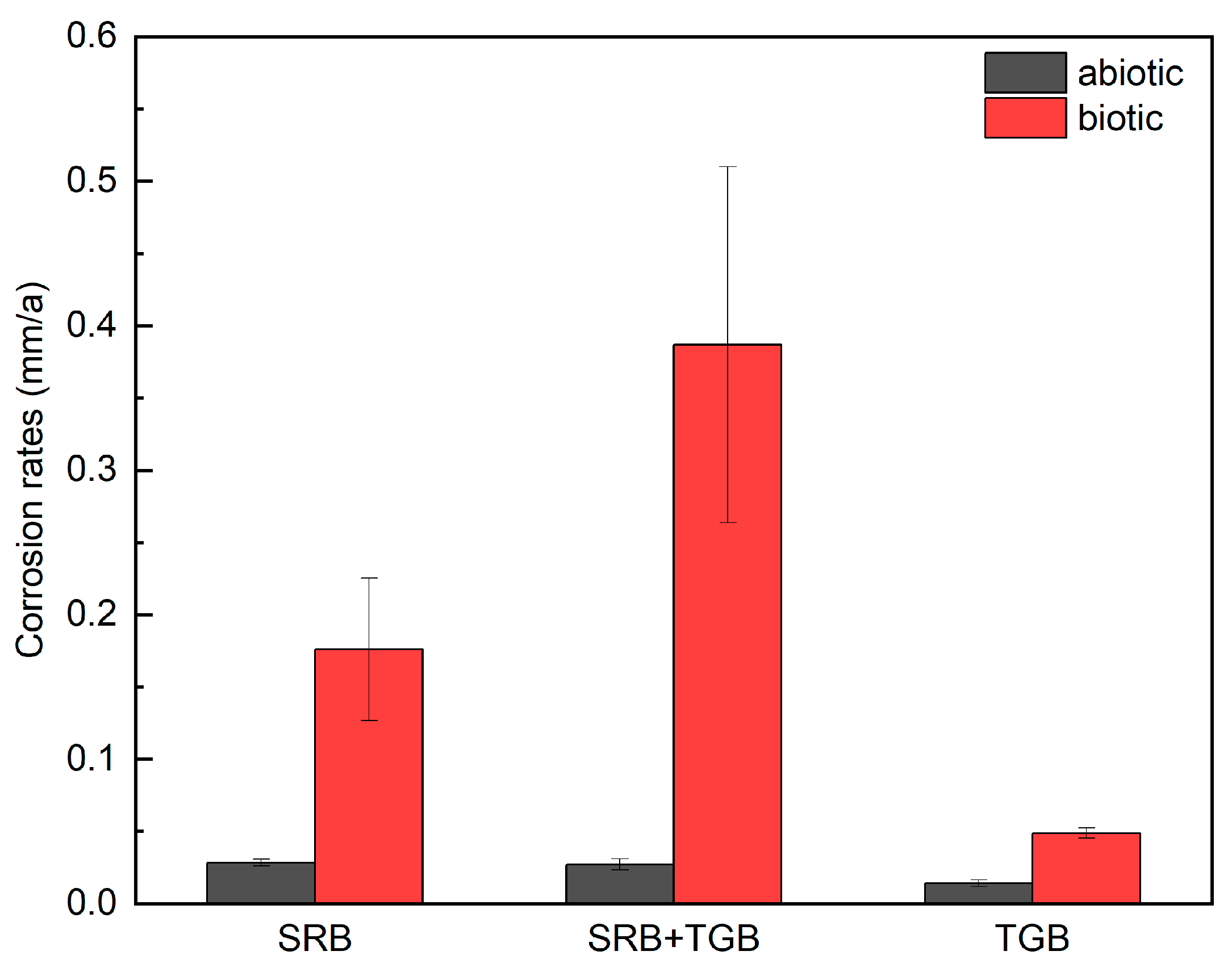 Coatings 14 00788 g001