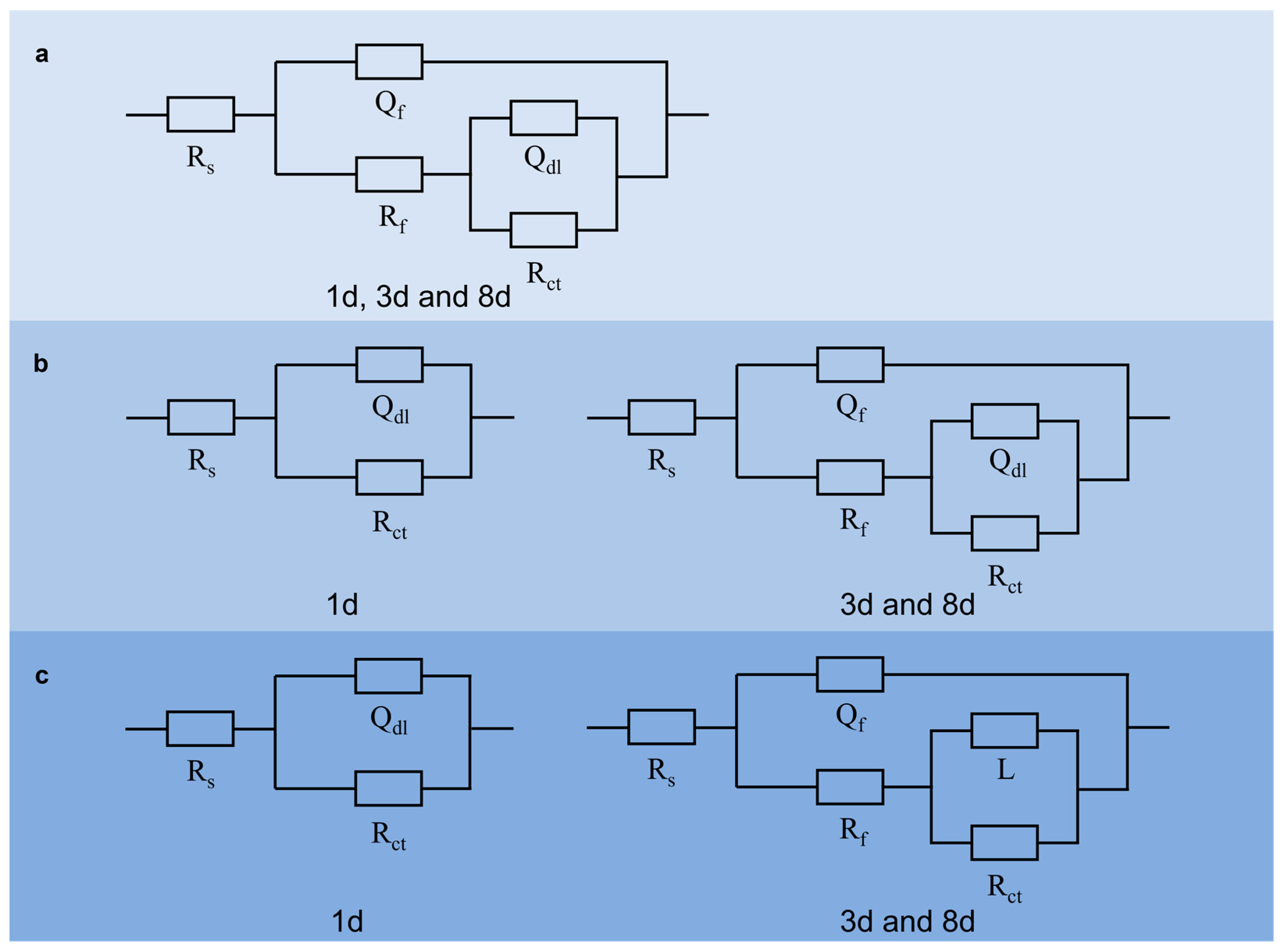 Coatings 14 00788 g010
