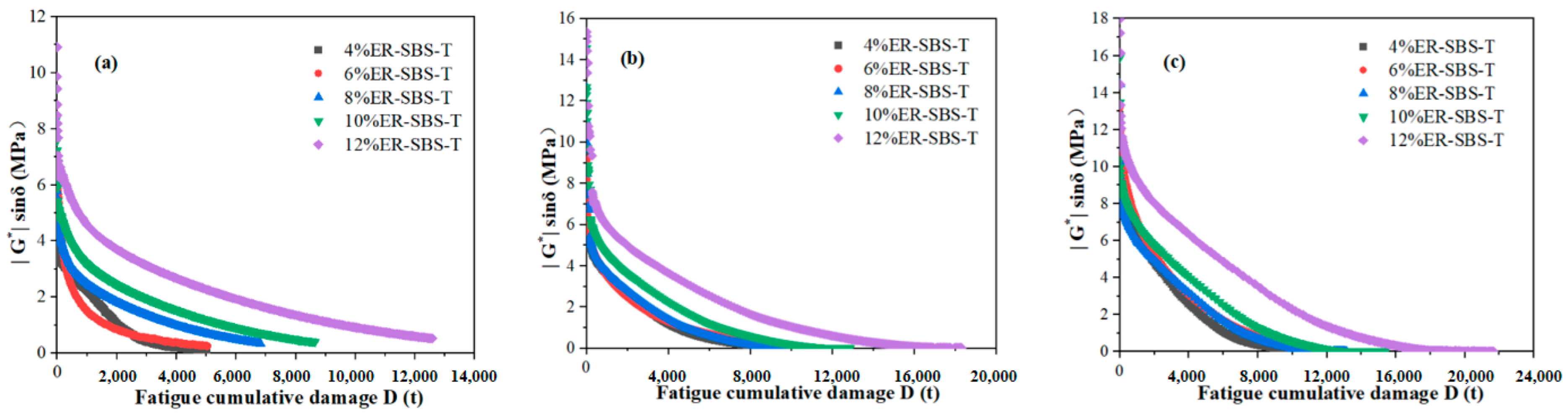 Coatings 14 00789 g008