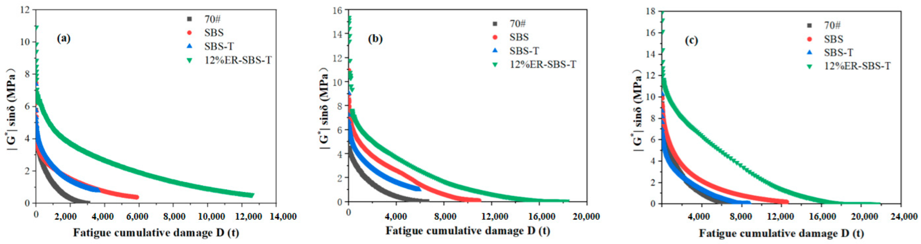 Coatings 14 00789 g009