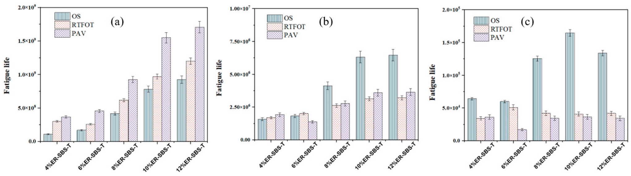 Coatings 14 00789 g011