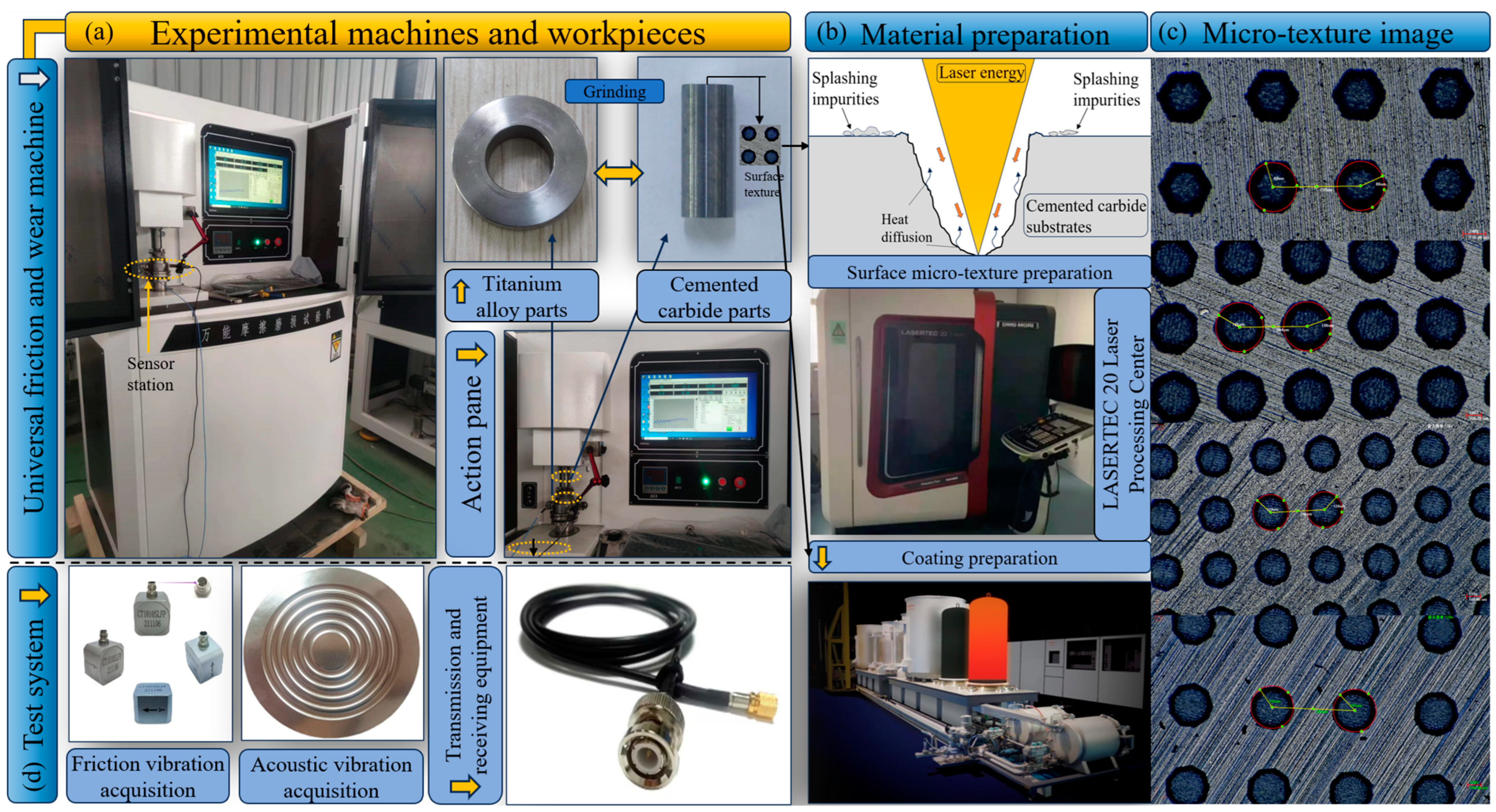 Coatings 14 00791 g002