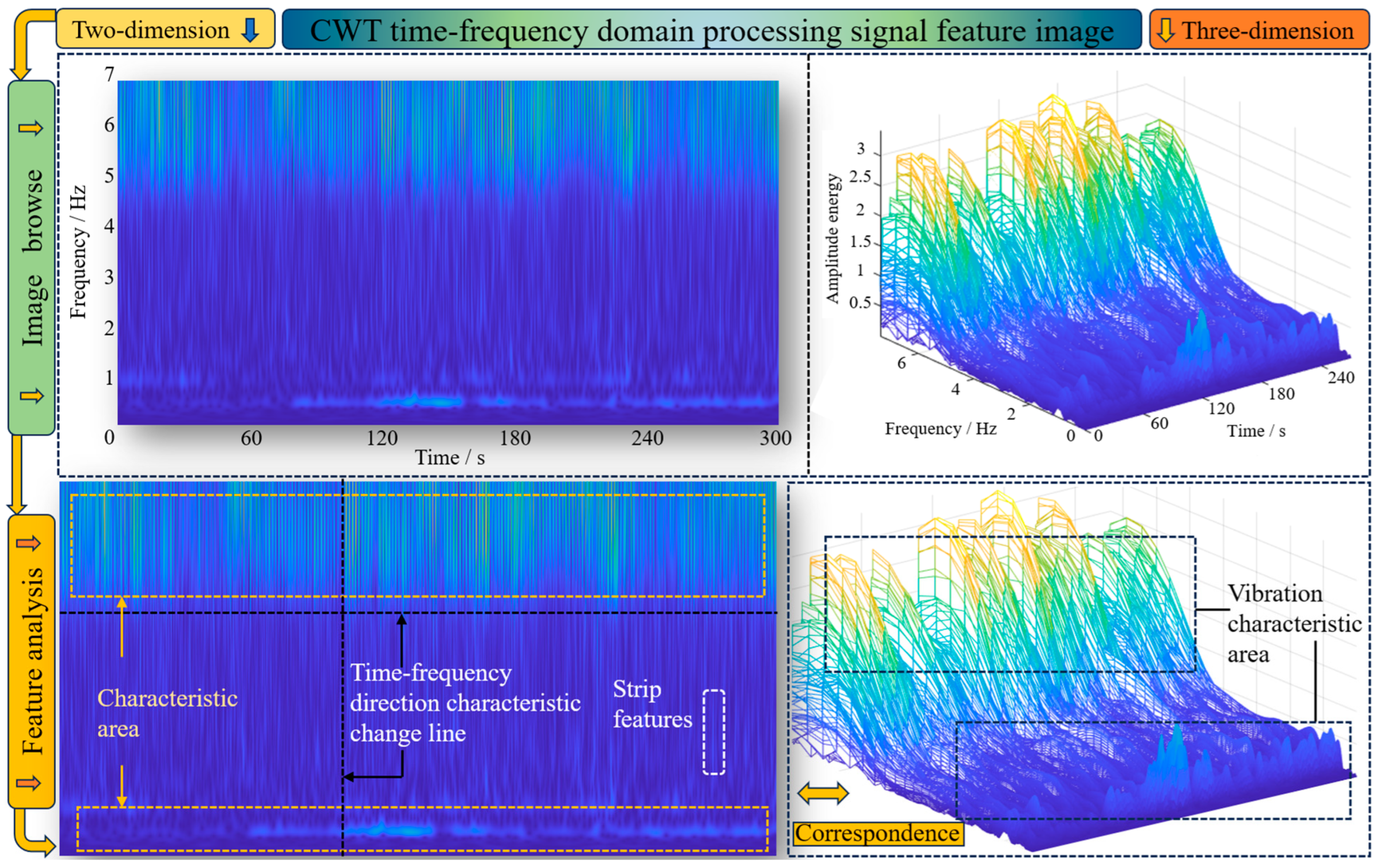Coatings 14 00791 g004