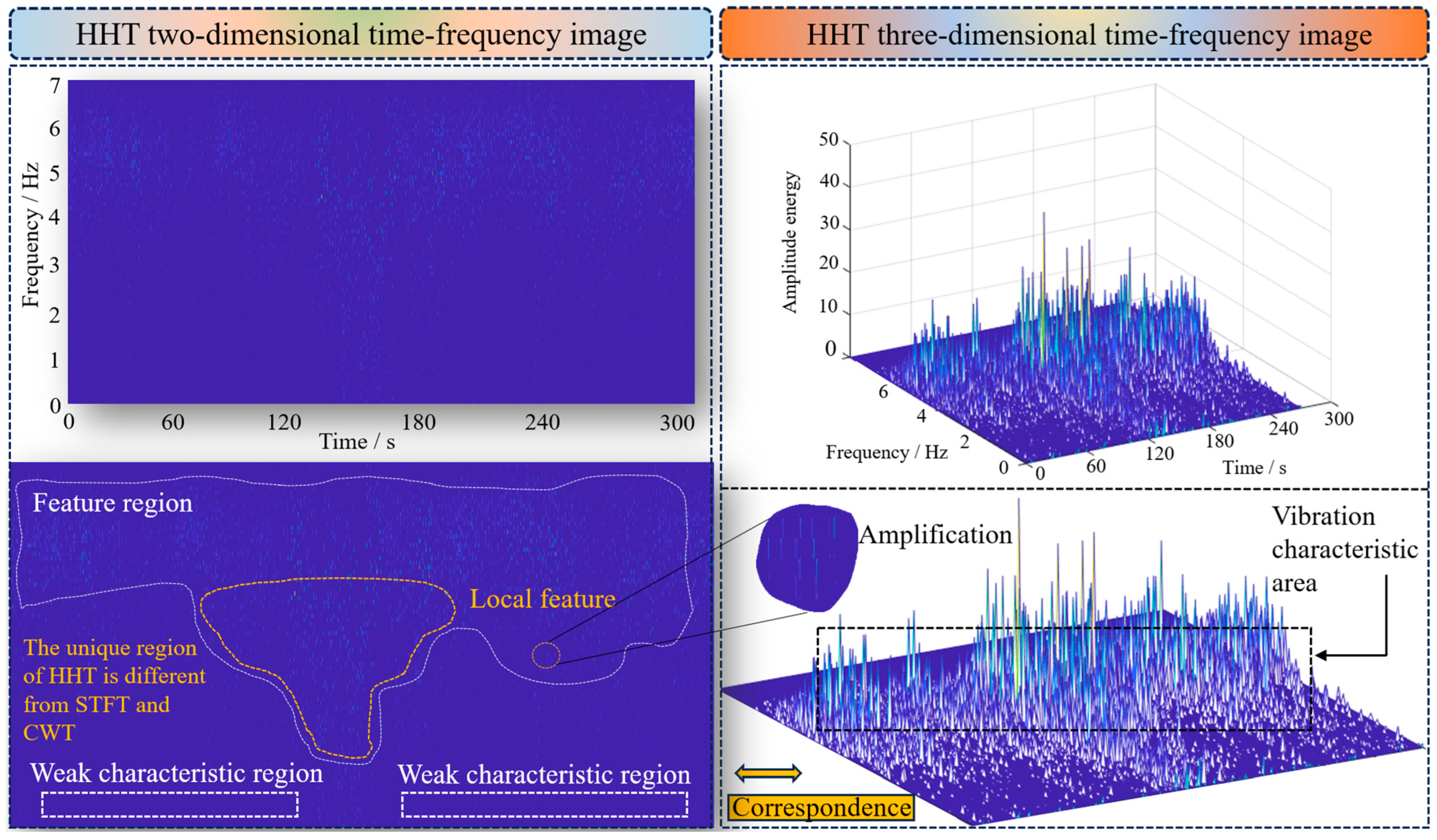 Coatings 14 00791 g005