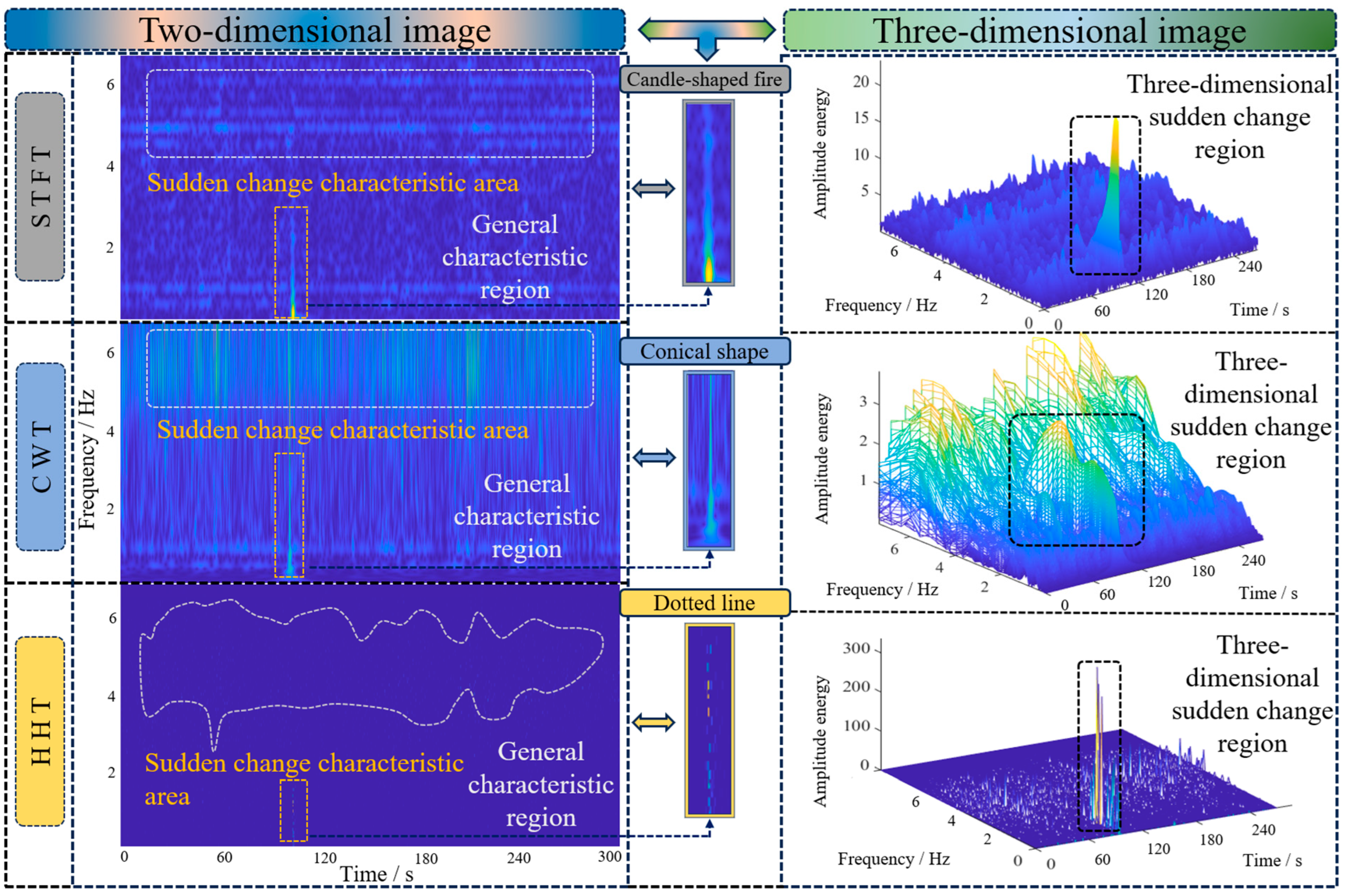 Coatings 14 00791 g006