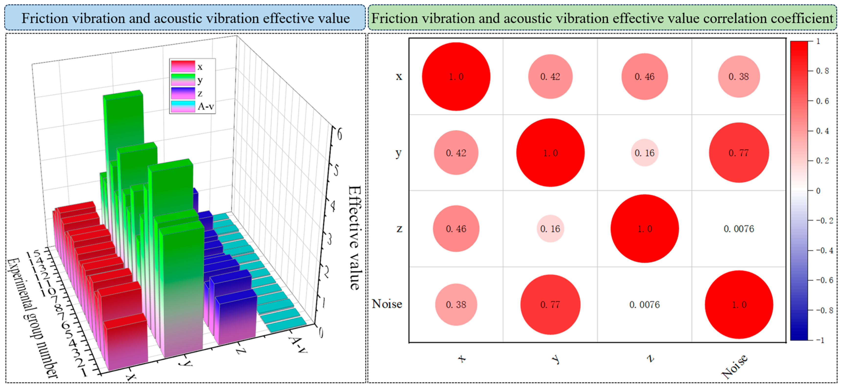 Coatings 14 00791 g008
