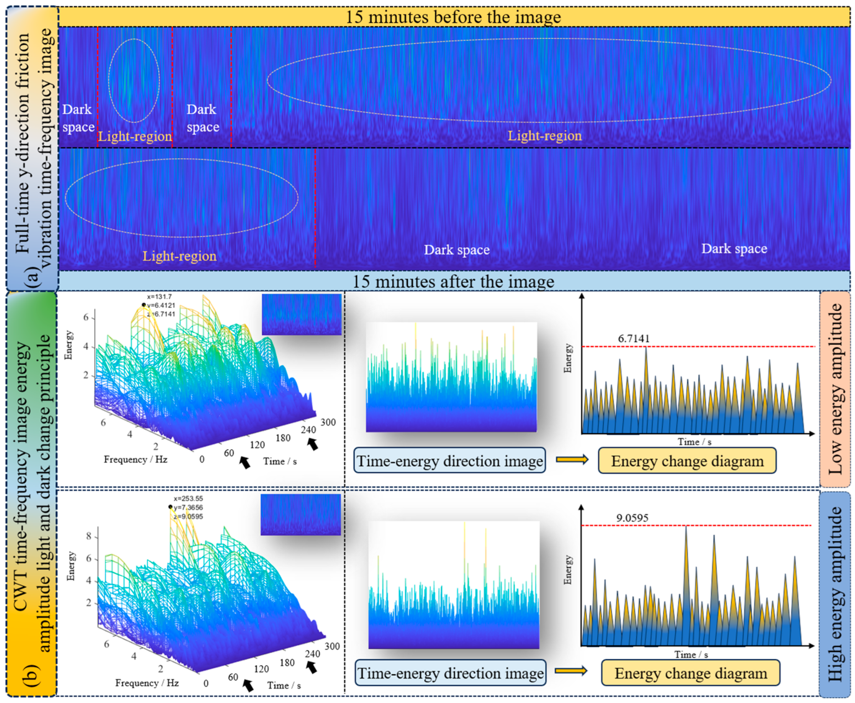 Coatings 14 00791 g009