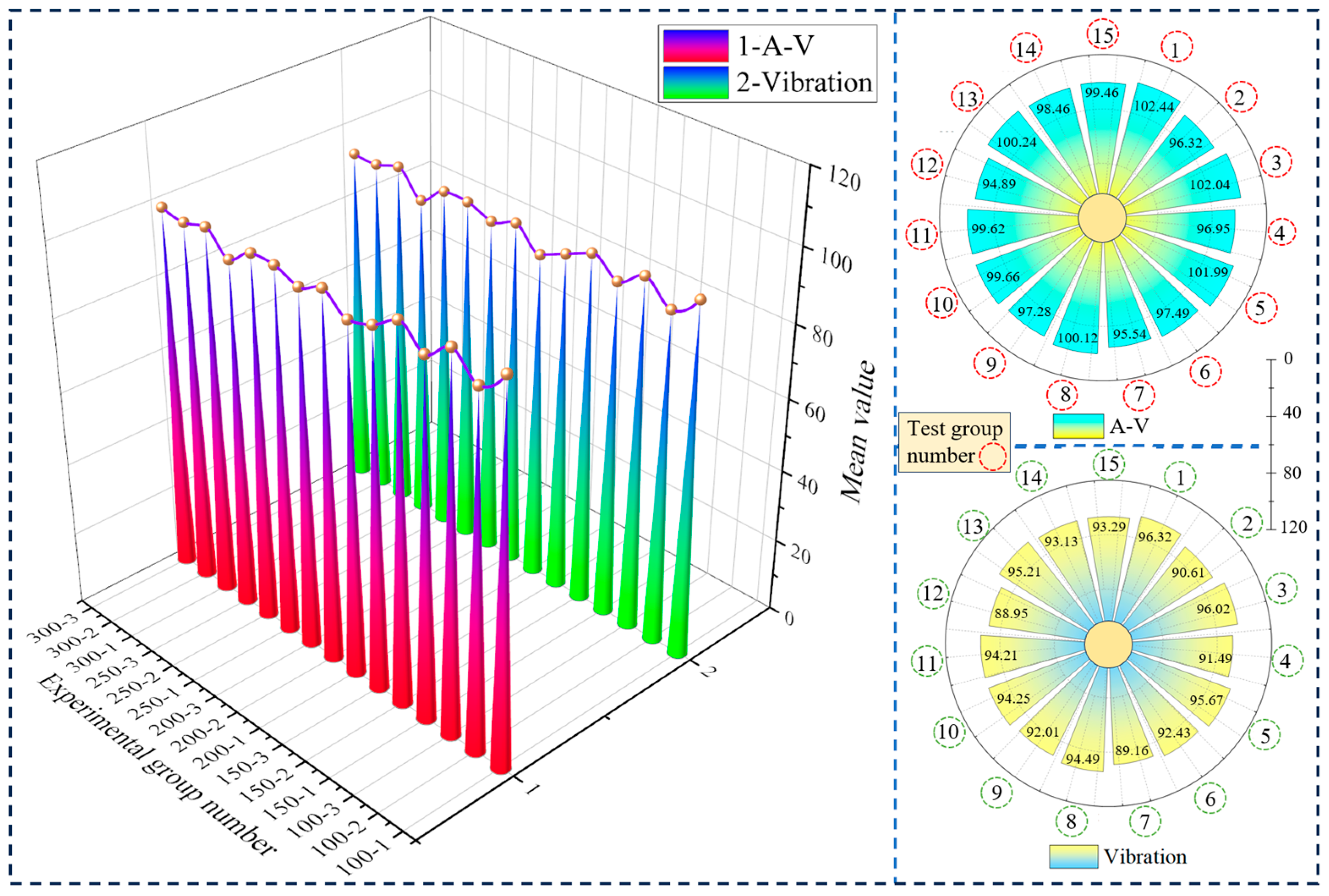 Coatings 14 00791 g011