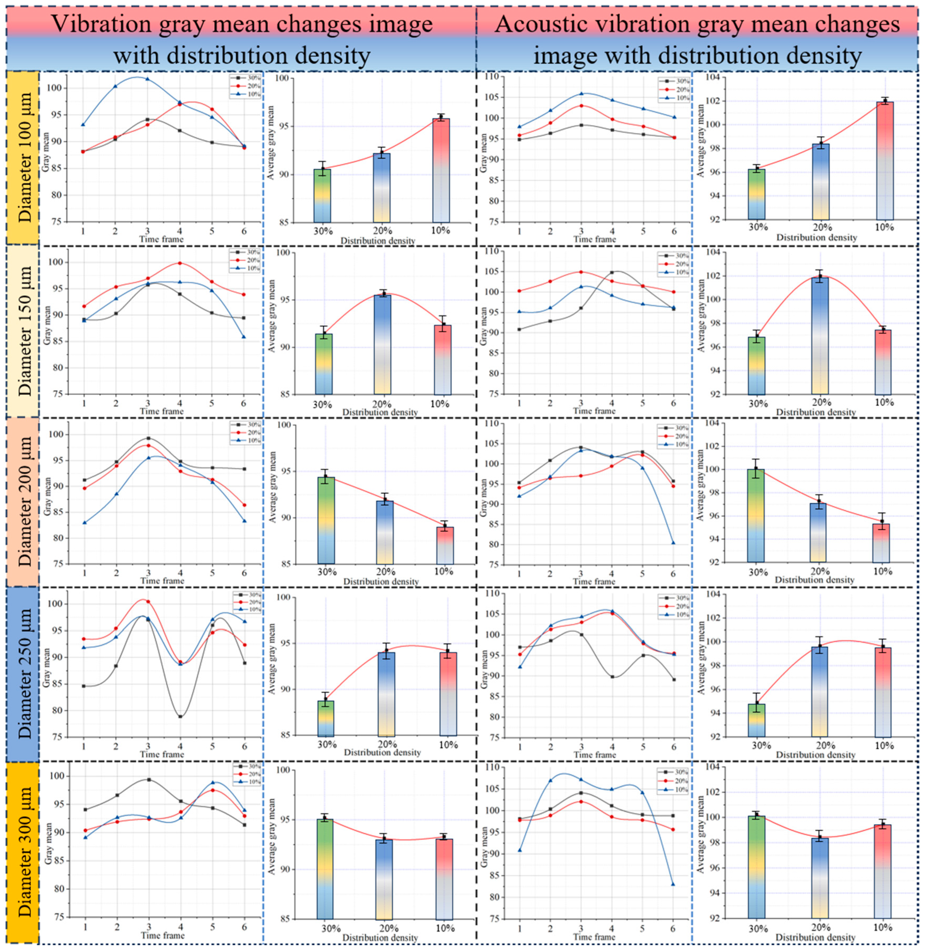 Coatings 14 00791 g012