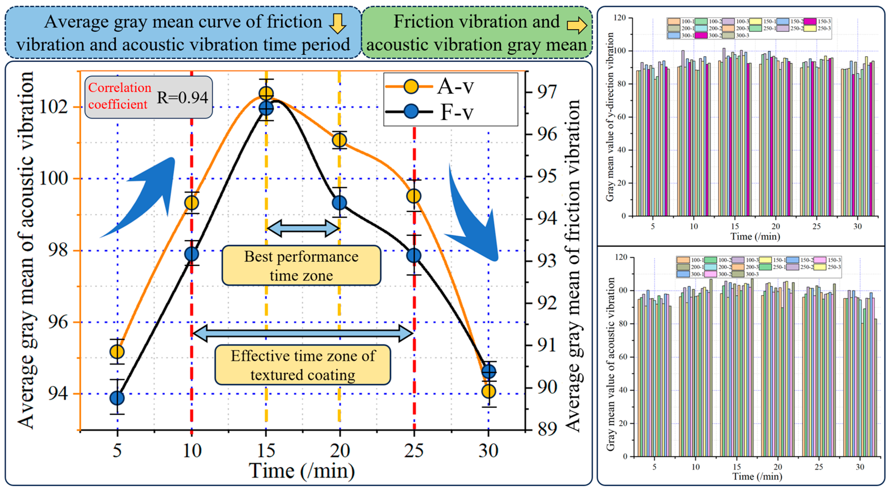 Coatings 14 00791 g018