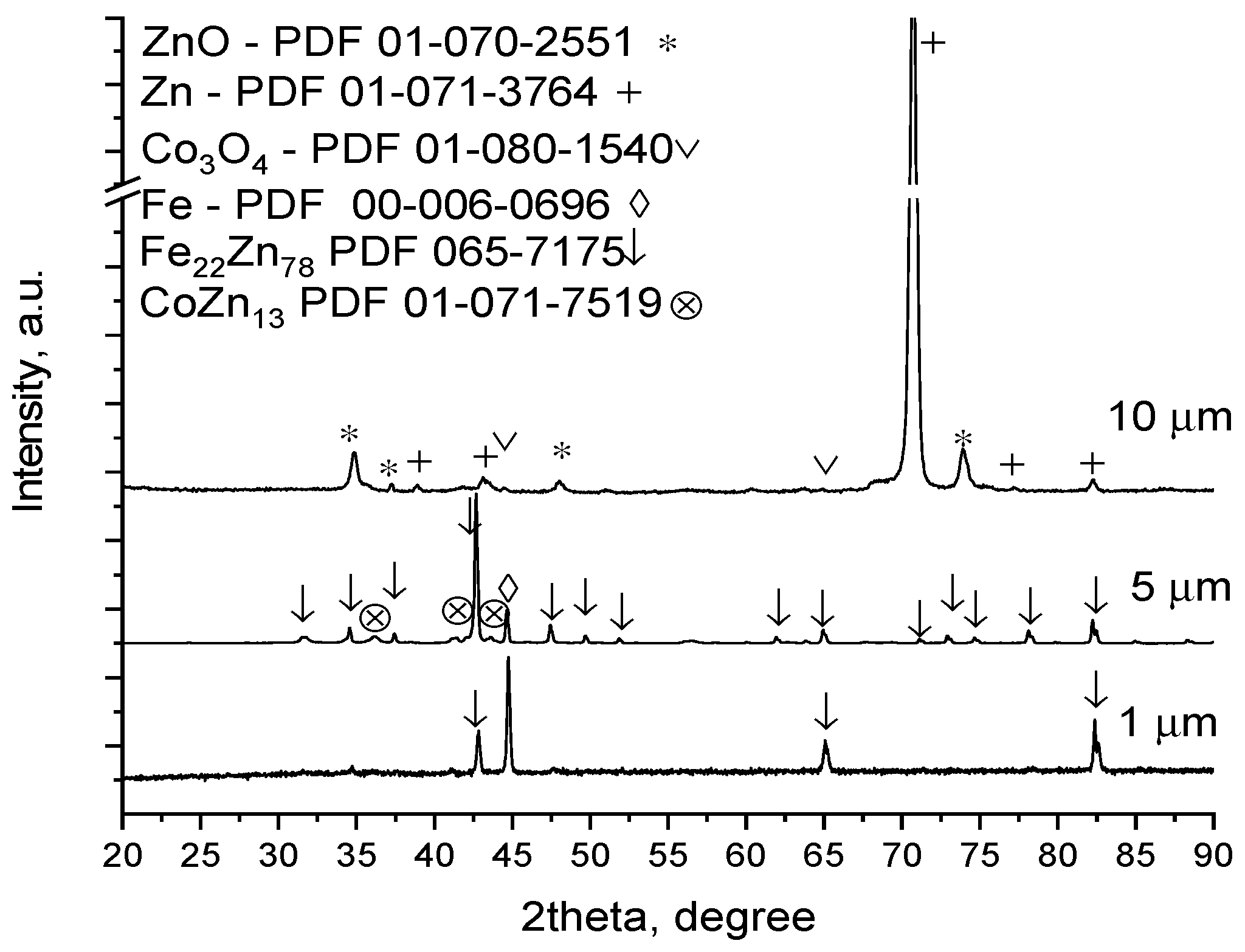 Coatings 14 00792 g001