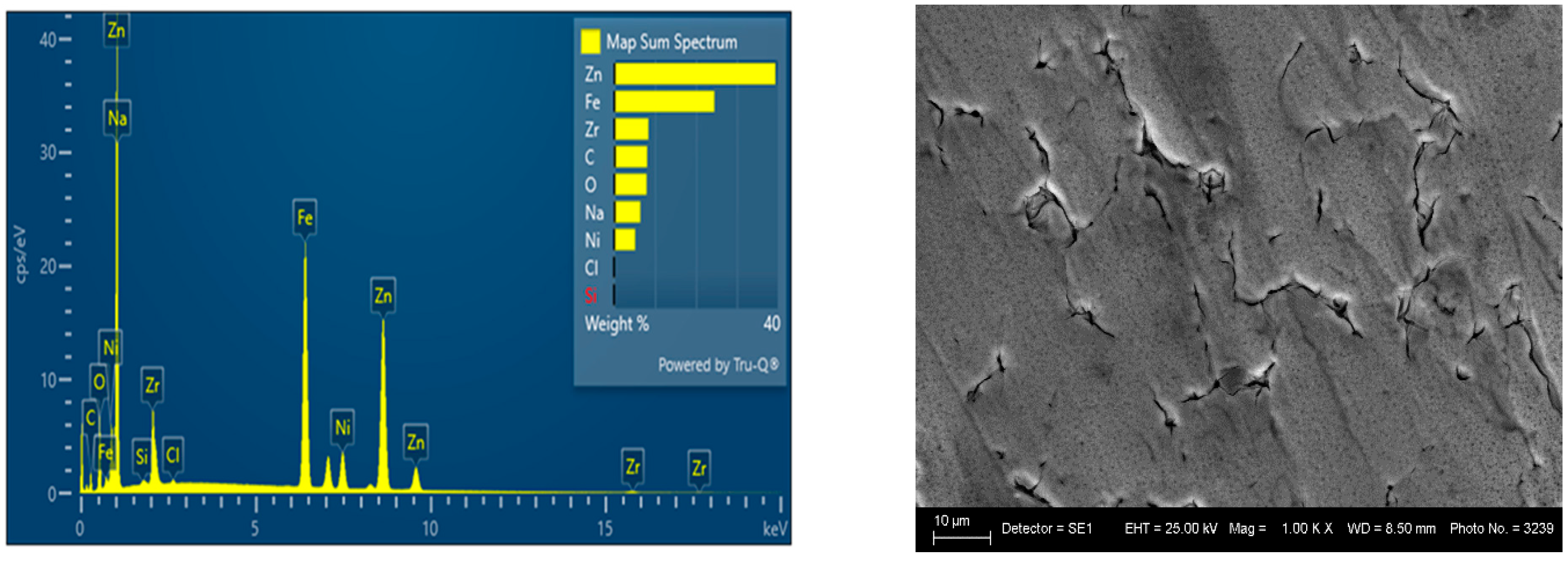Coatings 14 00792 g006