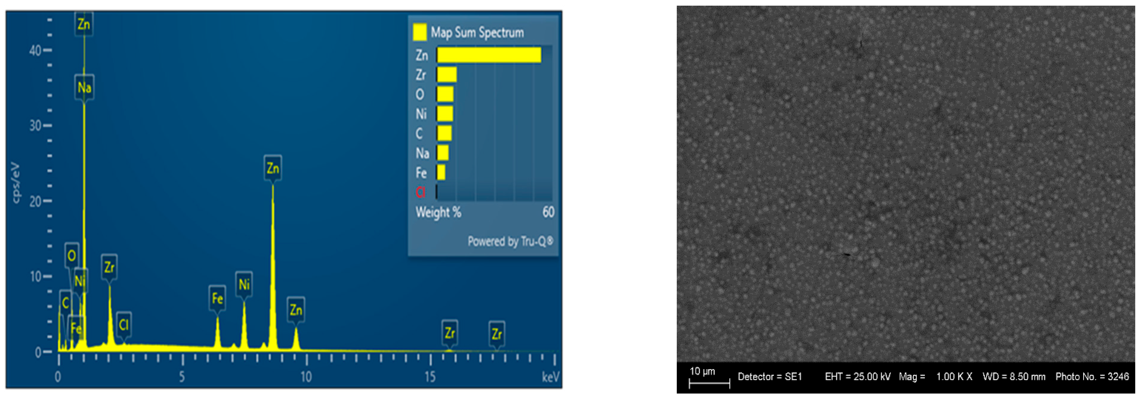 Coatings 14 00792 g007