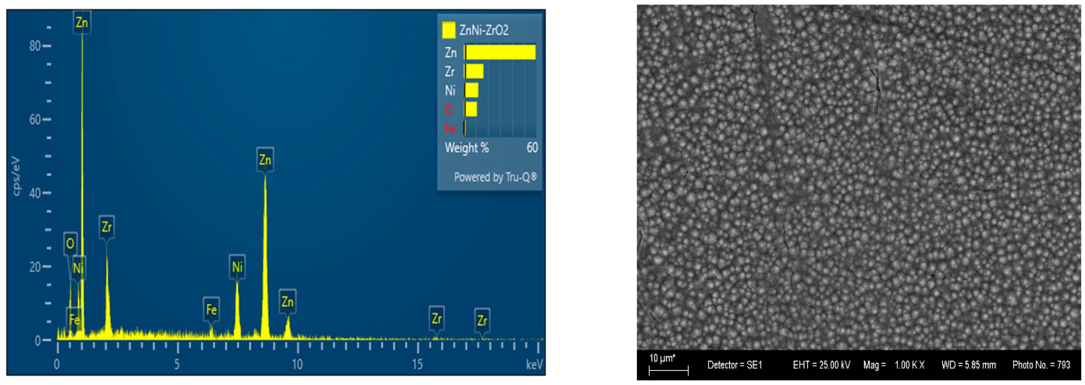 Coatings 14 00792 g008