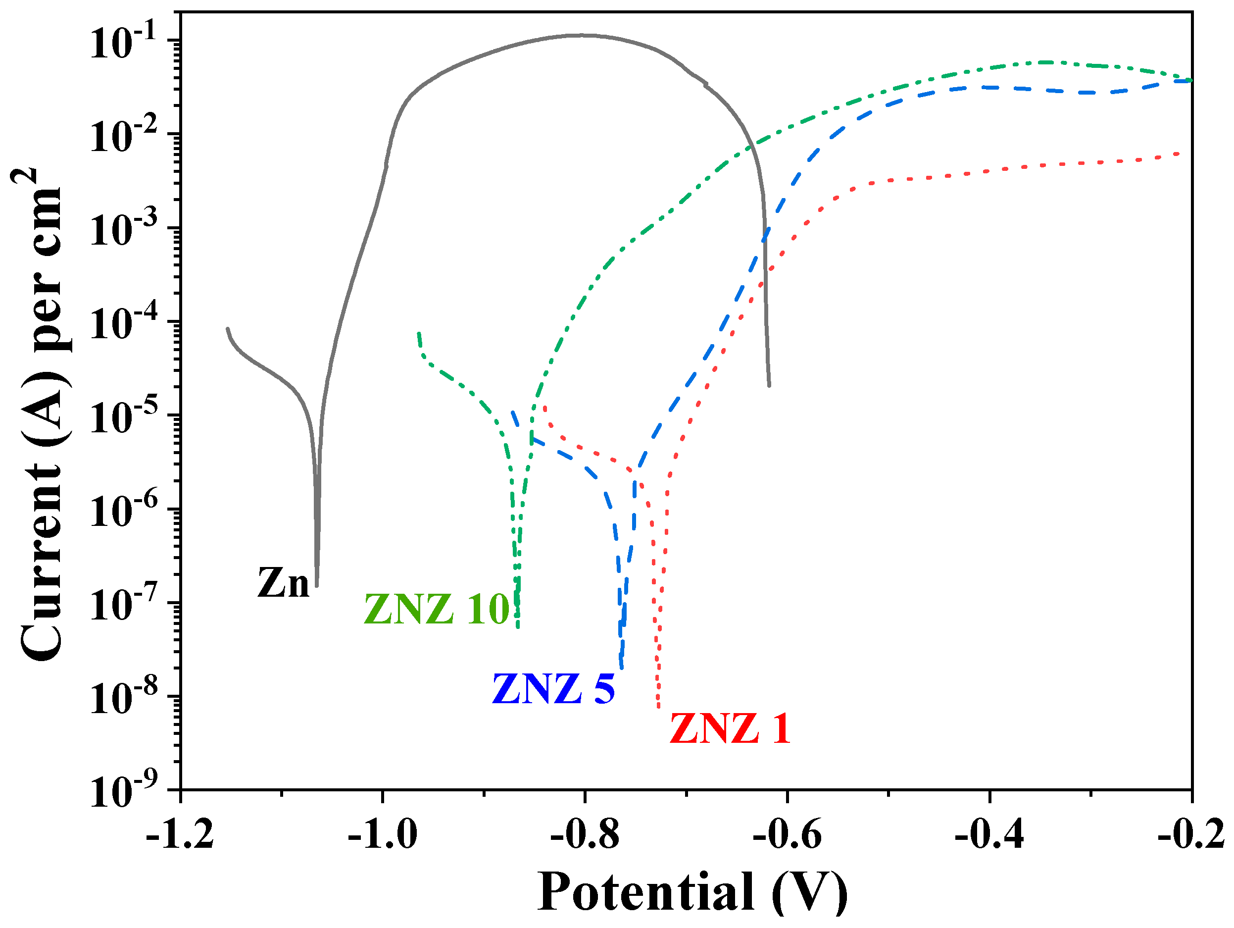Coatings 14 00792 g016