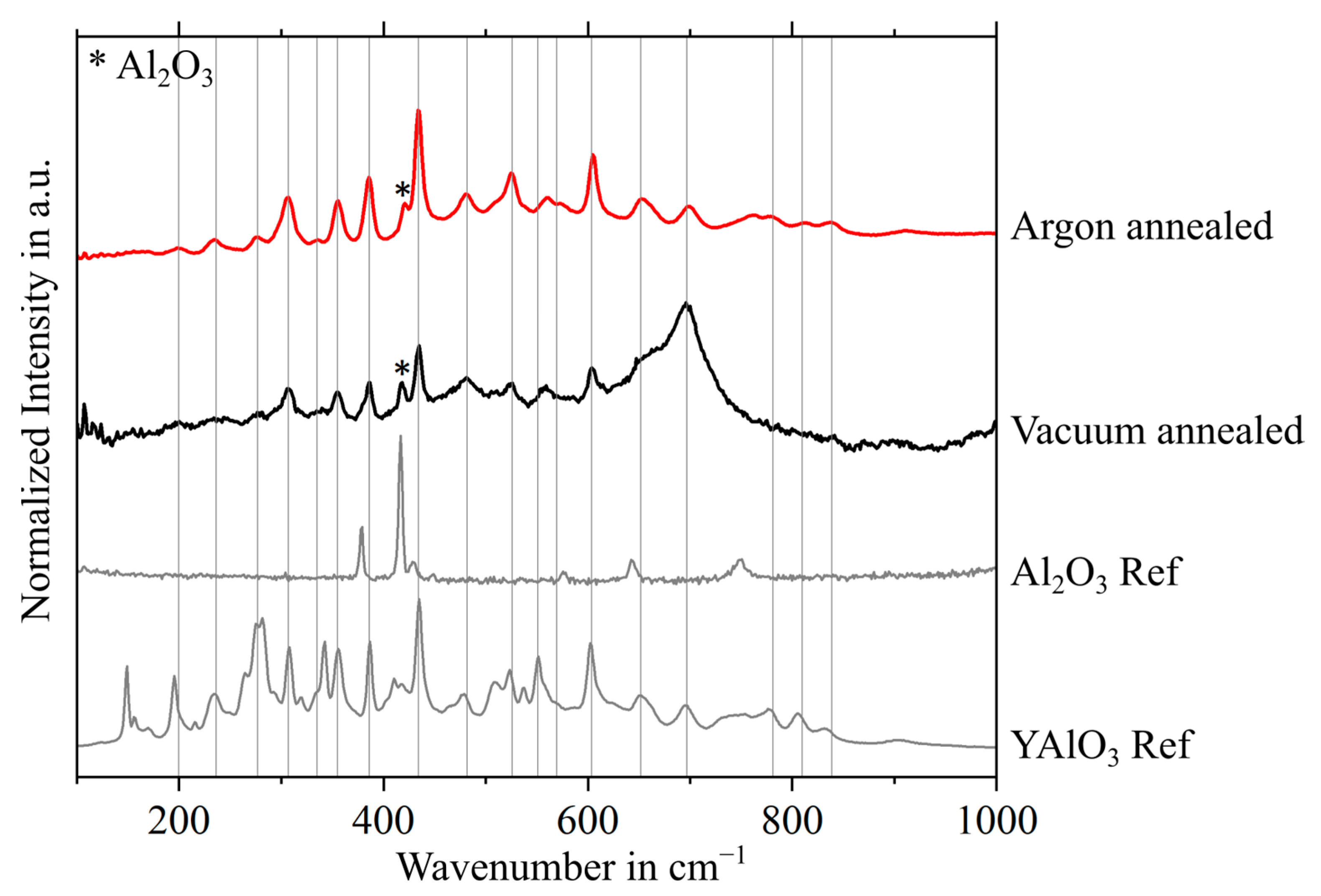 Coatings 14 00793 g003
