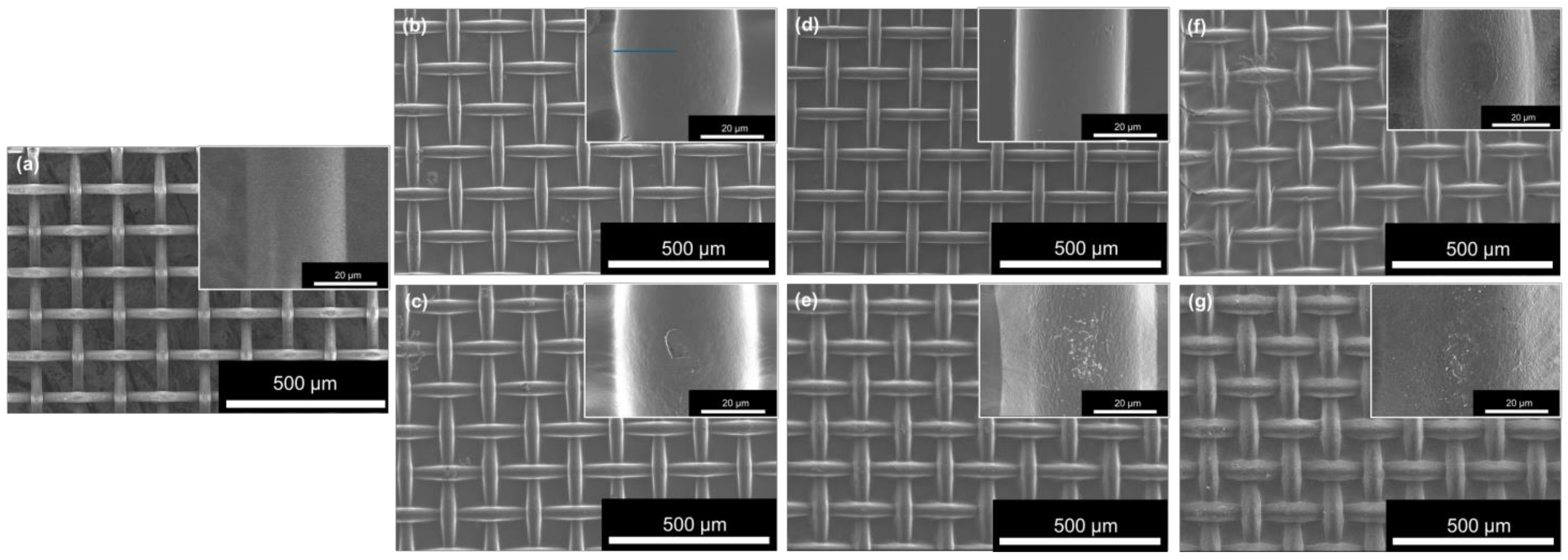 Coatings 14 00794 g002