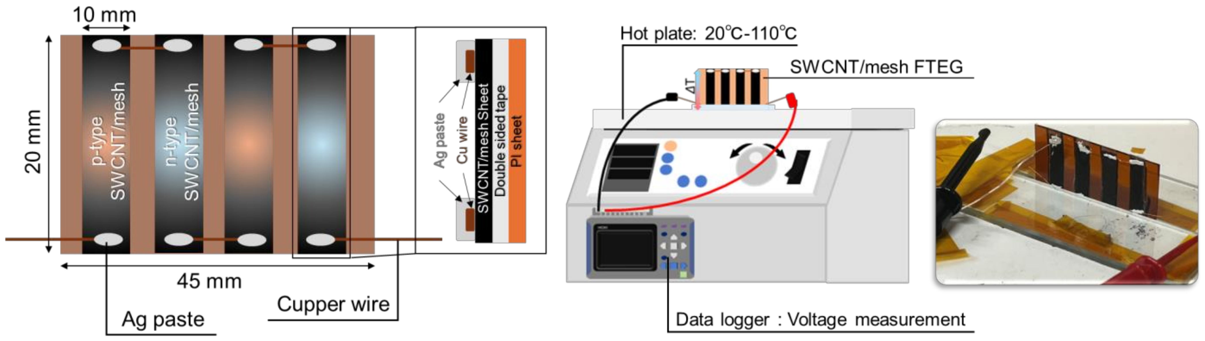 Coatings 14 00794 g006