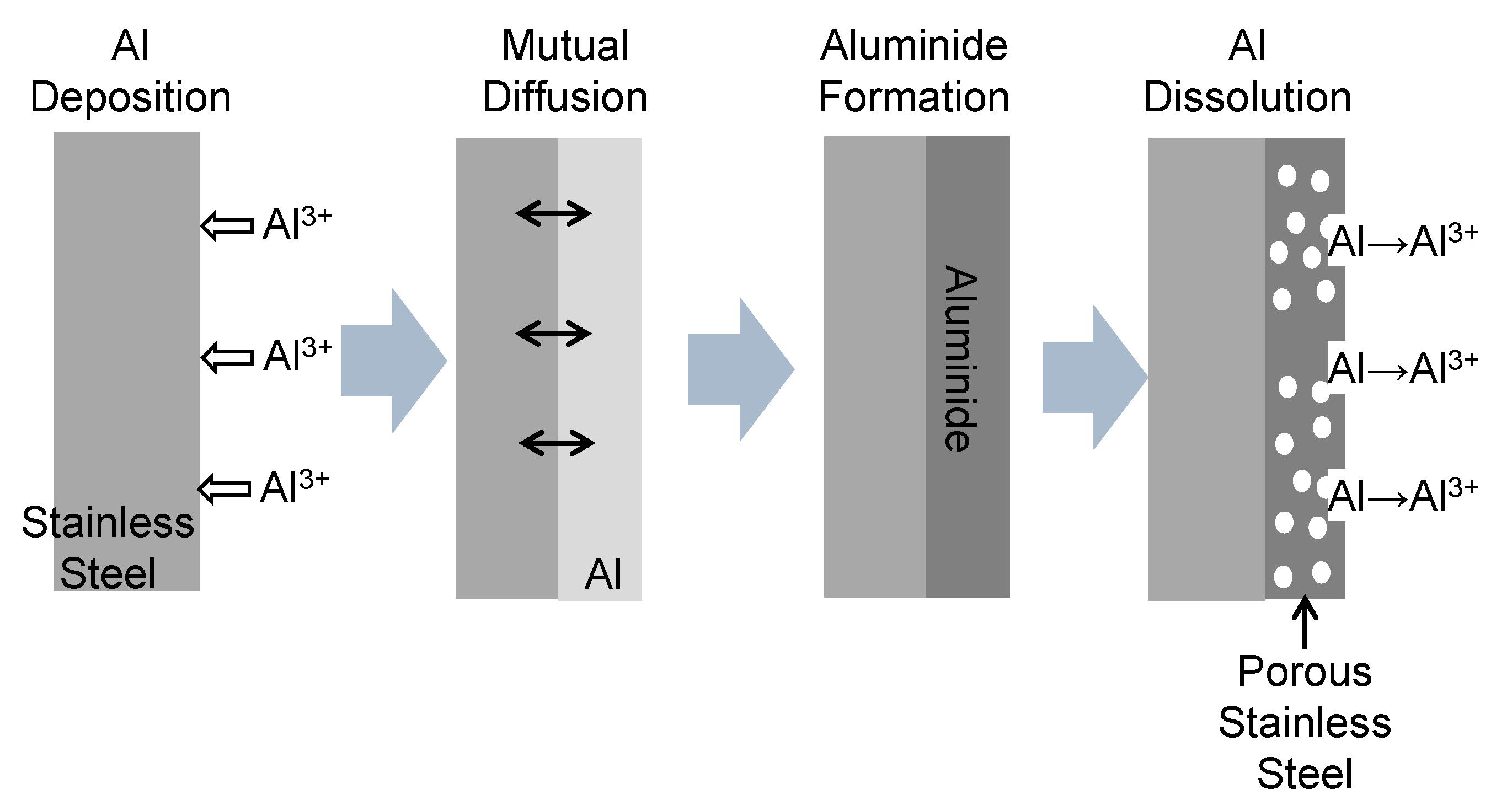 Coatings 14 00796 g001
