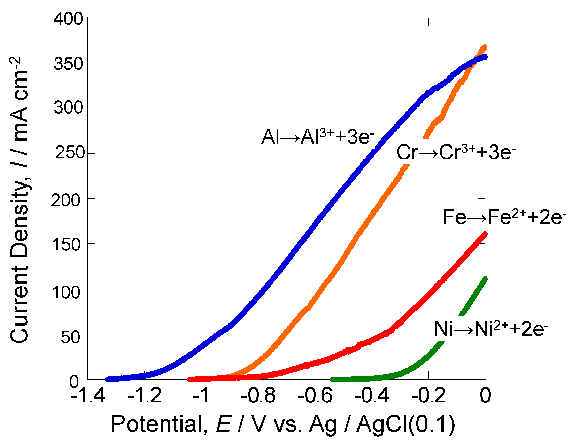 Coatings 14 00796 g002