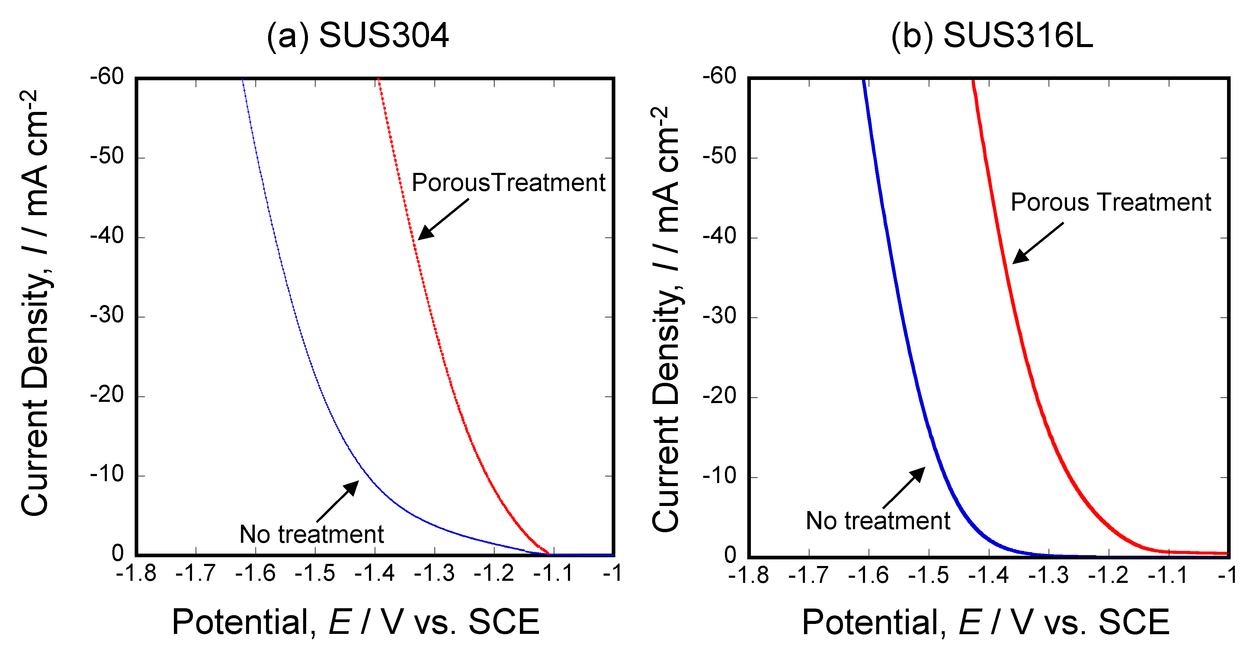 Coatings 14 00796 g009