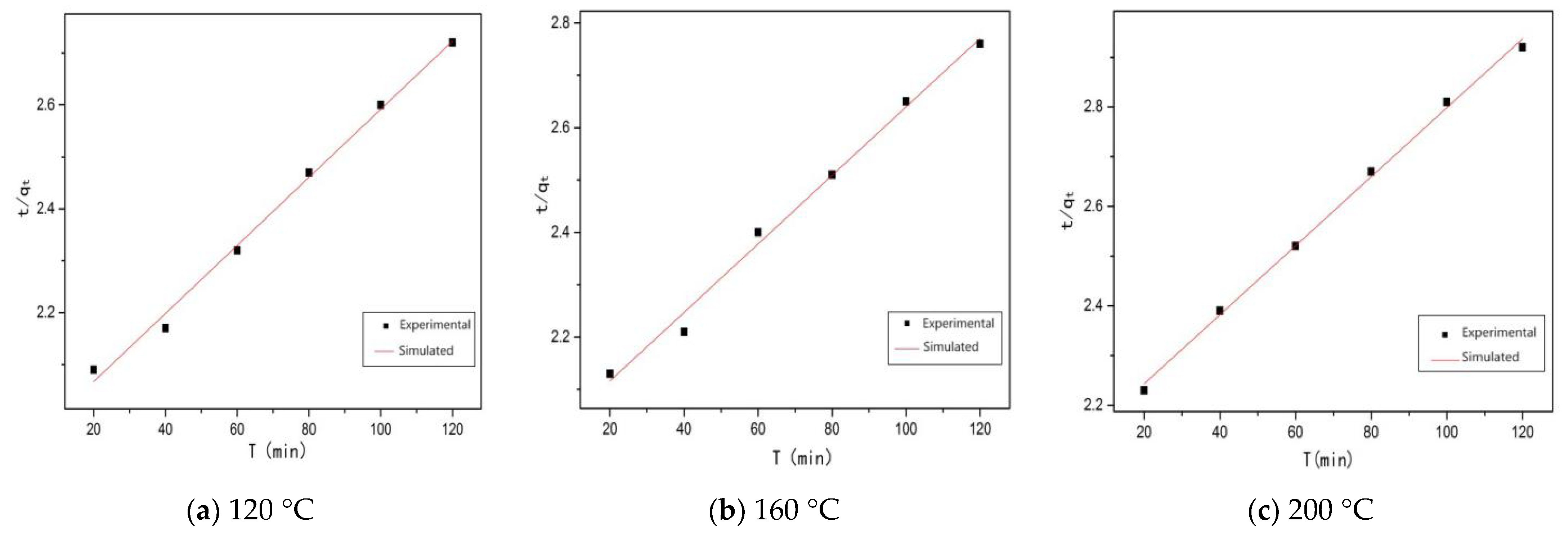 Coatings 14 00797 g007
