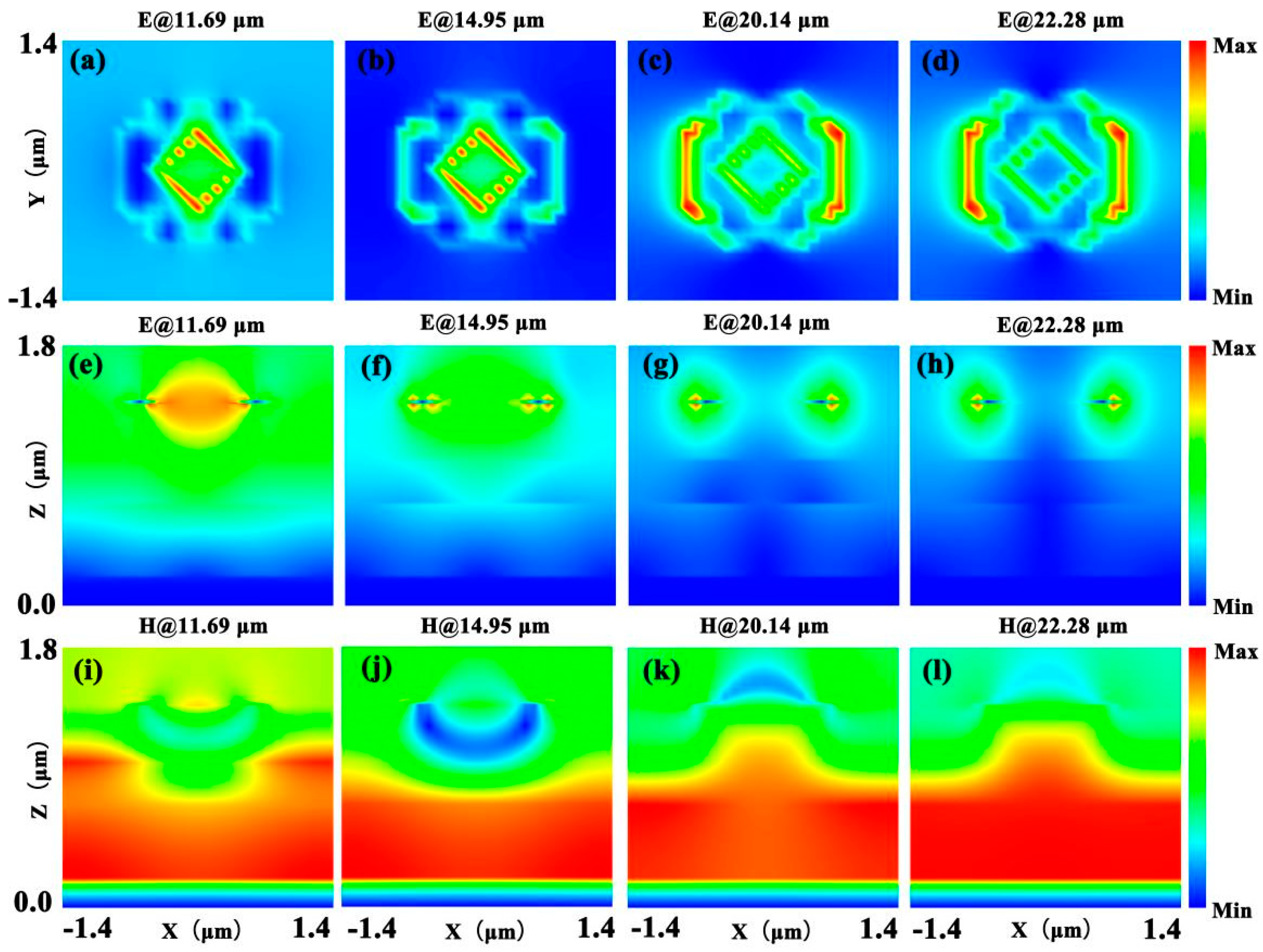 Coatings 14 00799 g005
