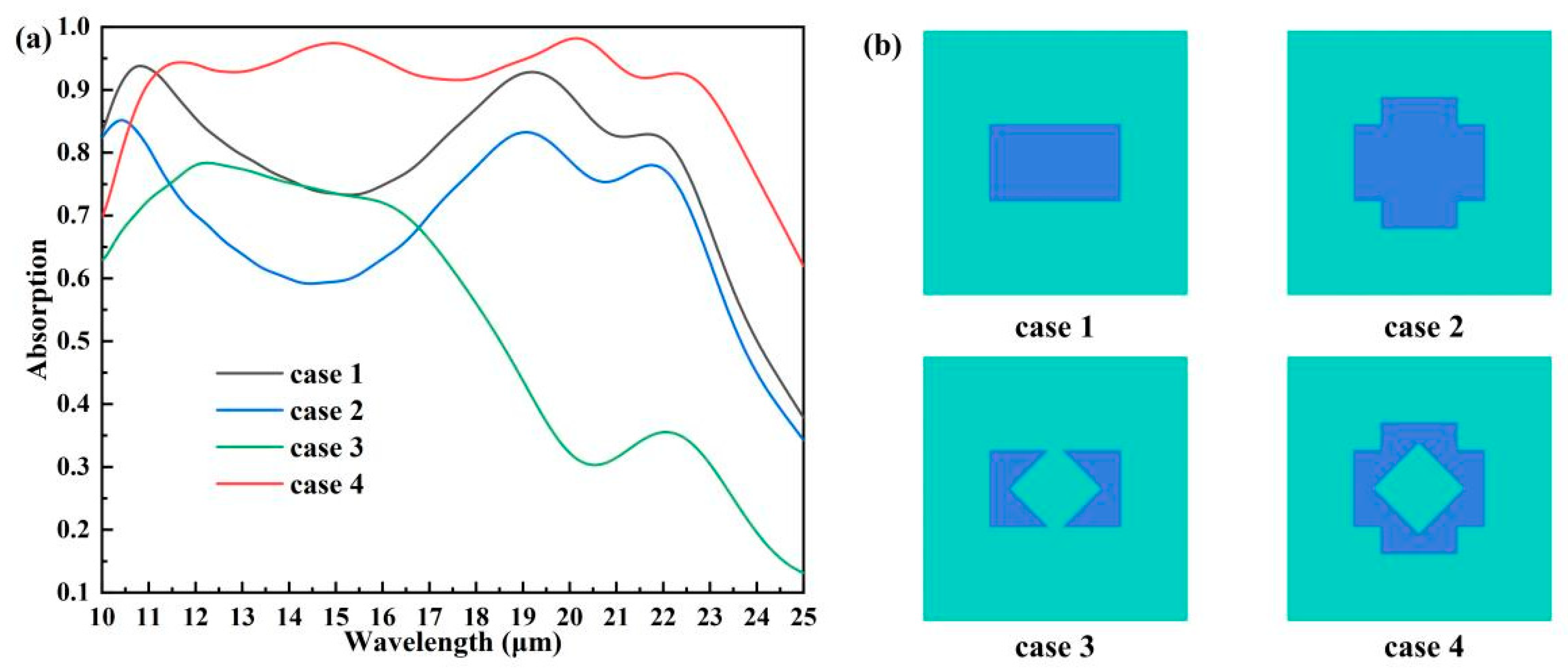 Coatings 14 00799 g006