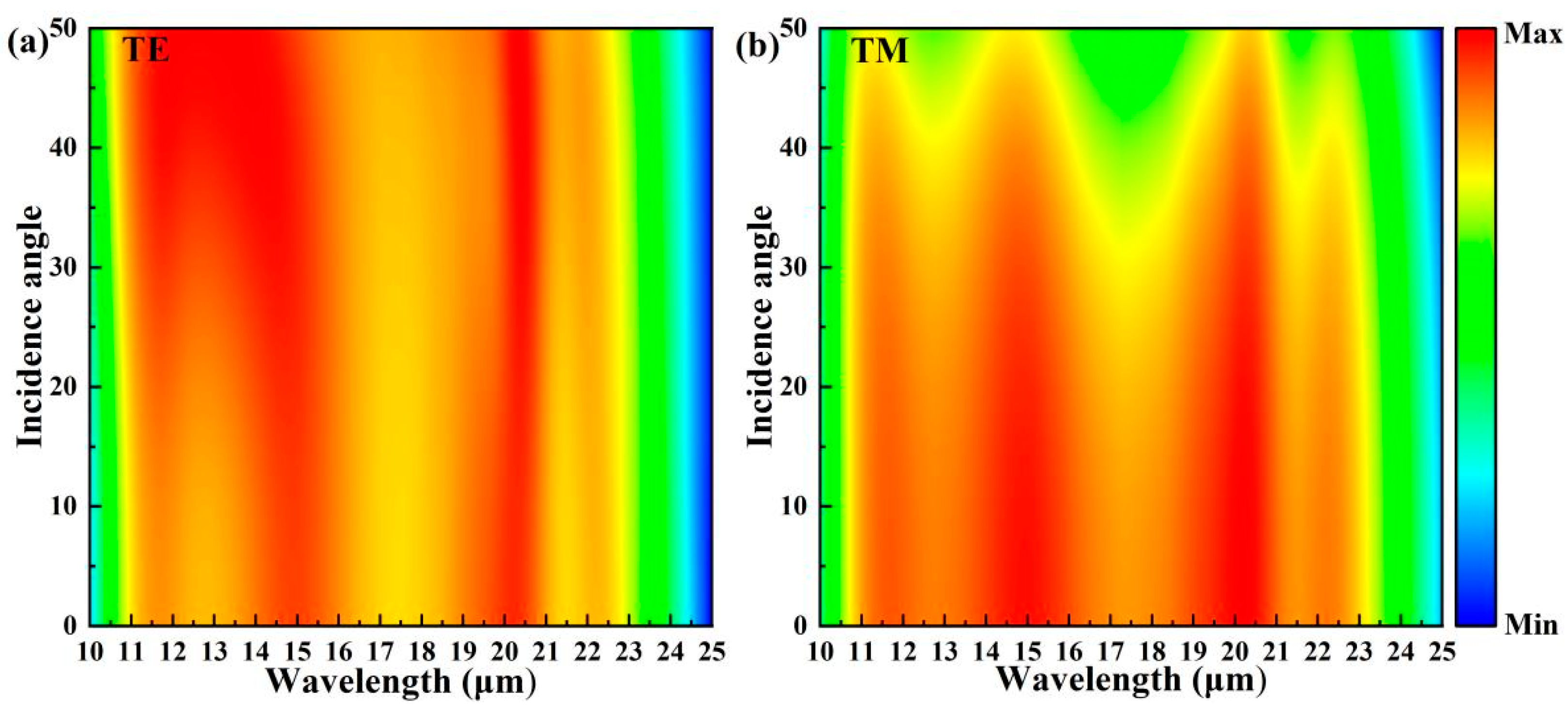 Coatings 14 00799 g009