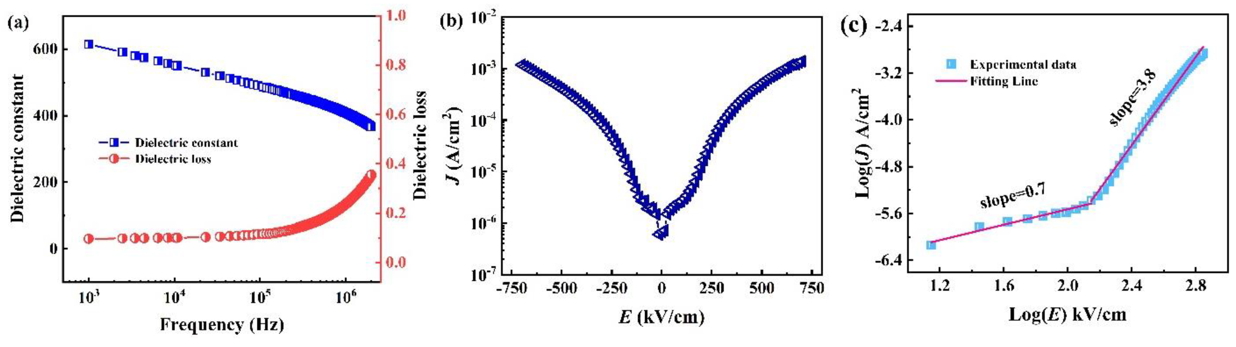 Coatings 14 00801 g002