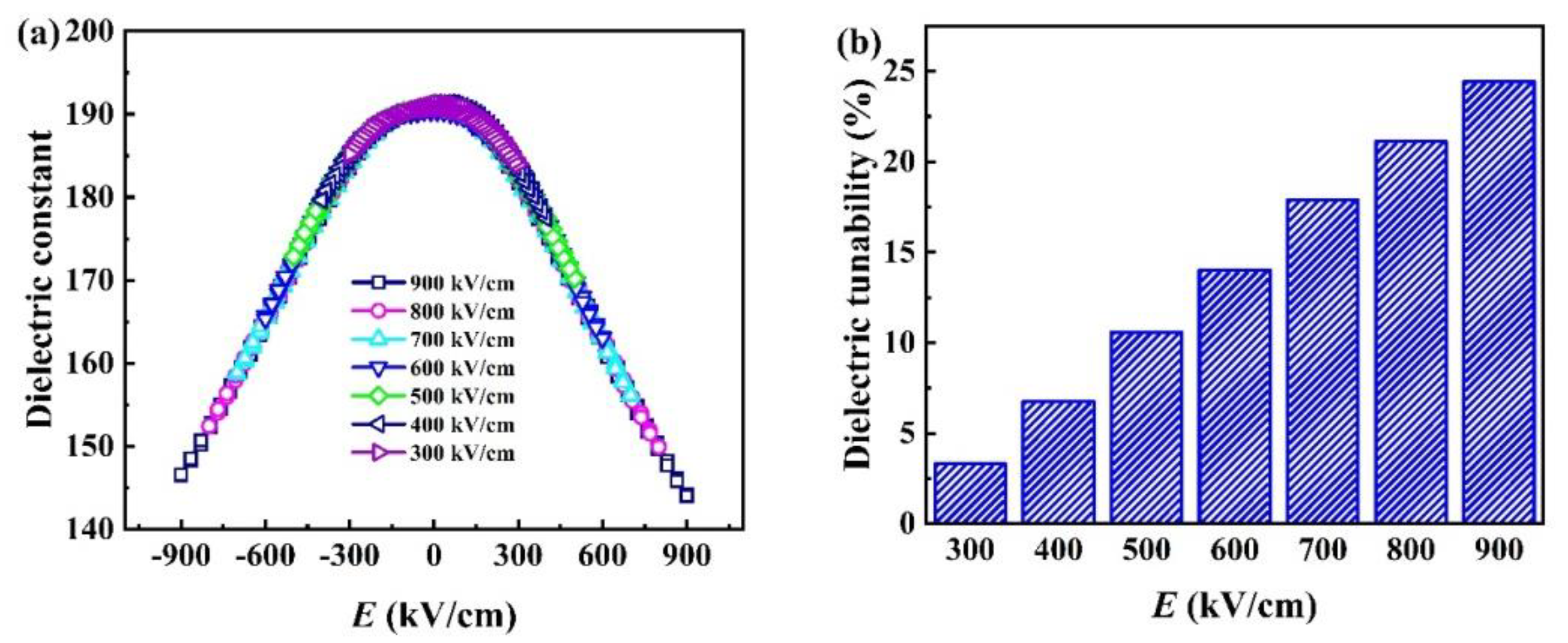 Coatings 14 00801 g003
