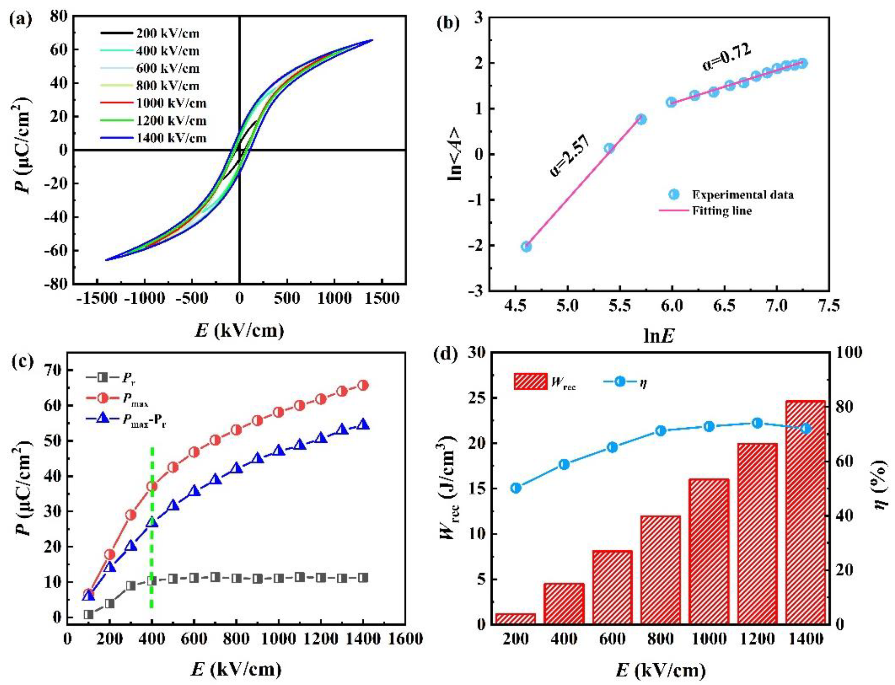 Coatings 14 00801 g004