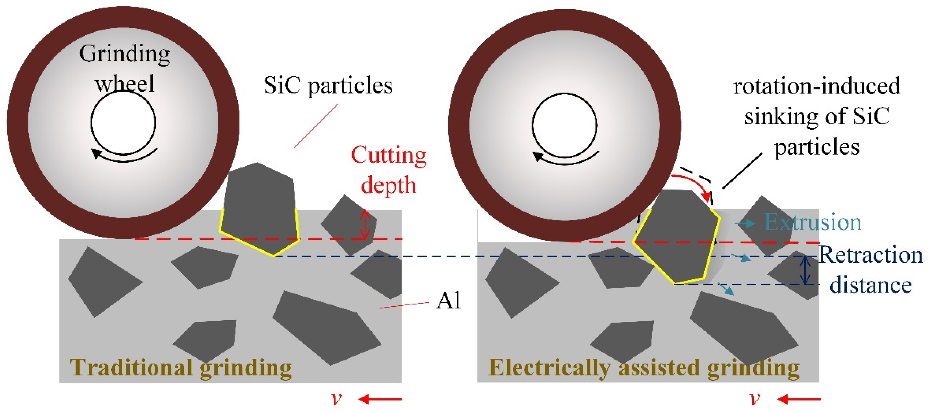 Coatings 14 00804 g008