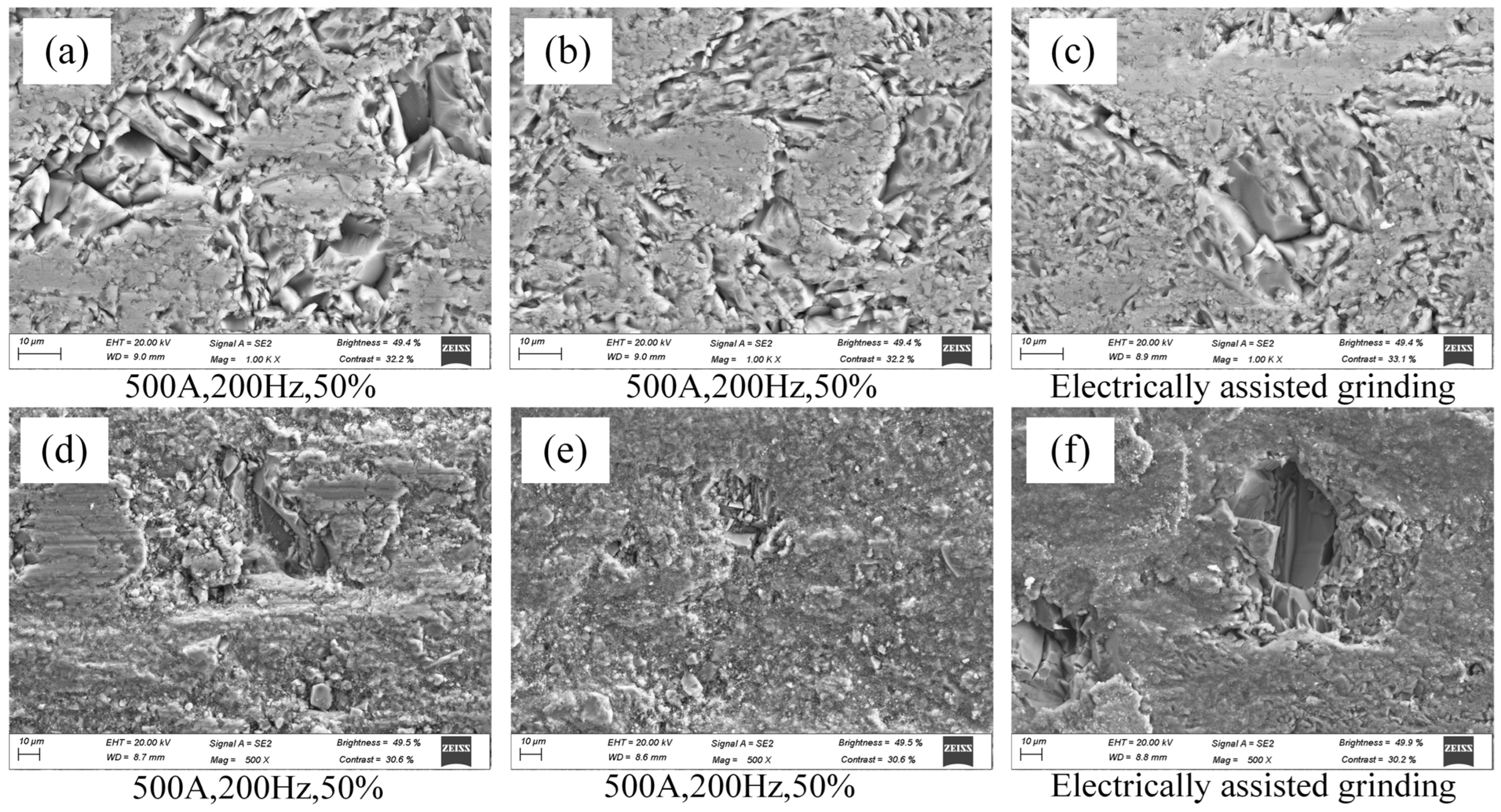 Coatings 14 00804 g013