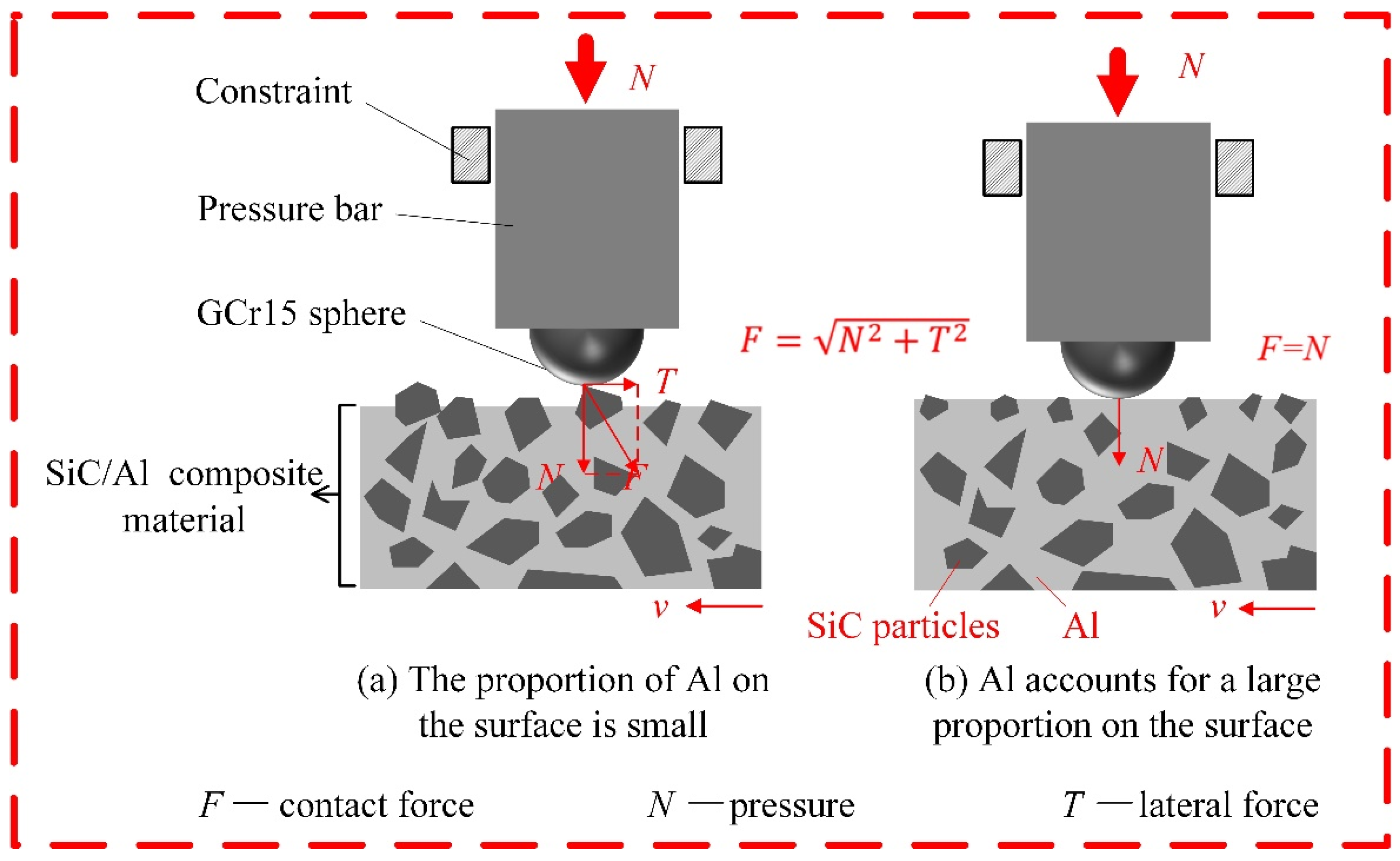 Coatings 14 00804 g015