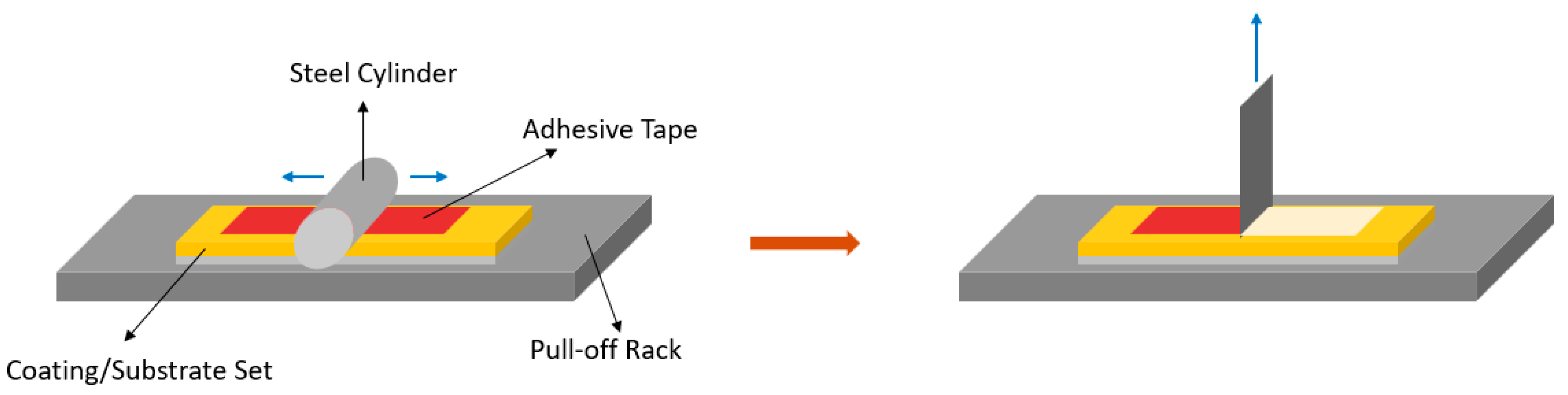 Coatings 14 00805 g018
