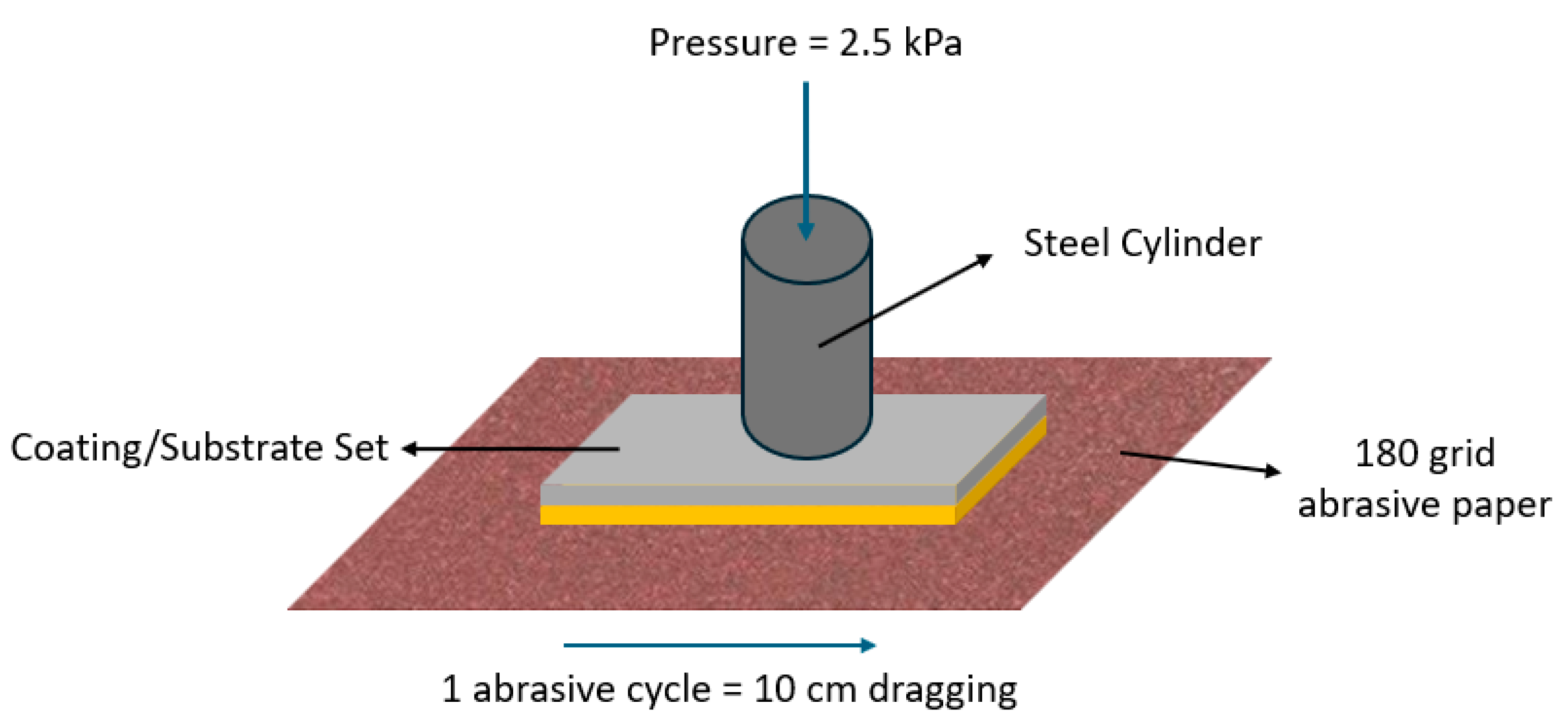 Coatings 14 00805 g020