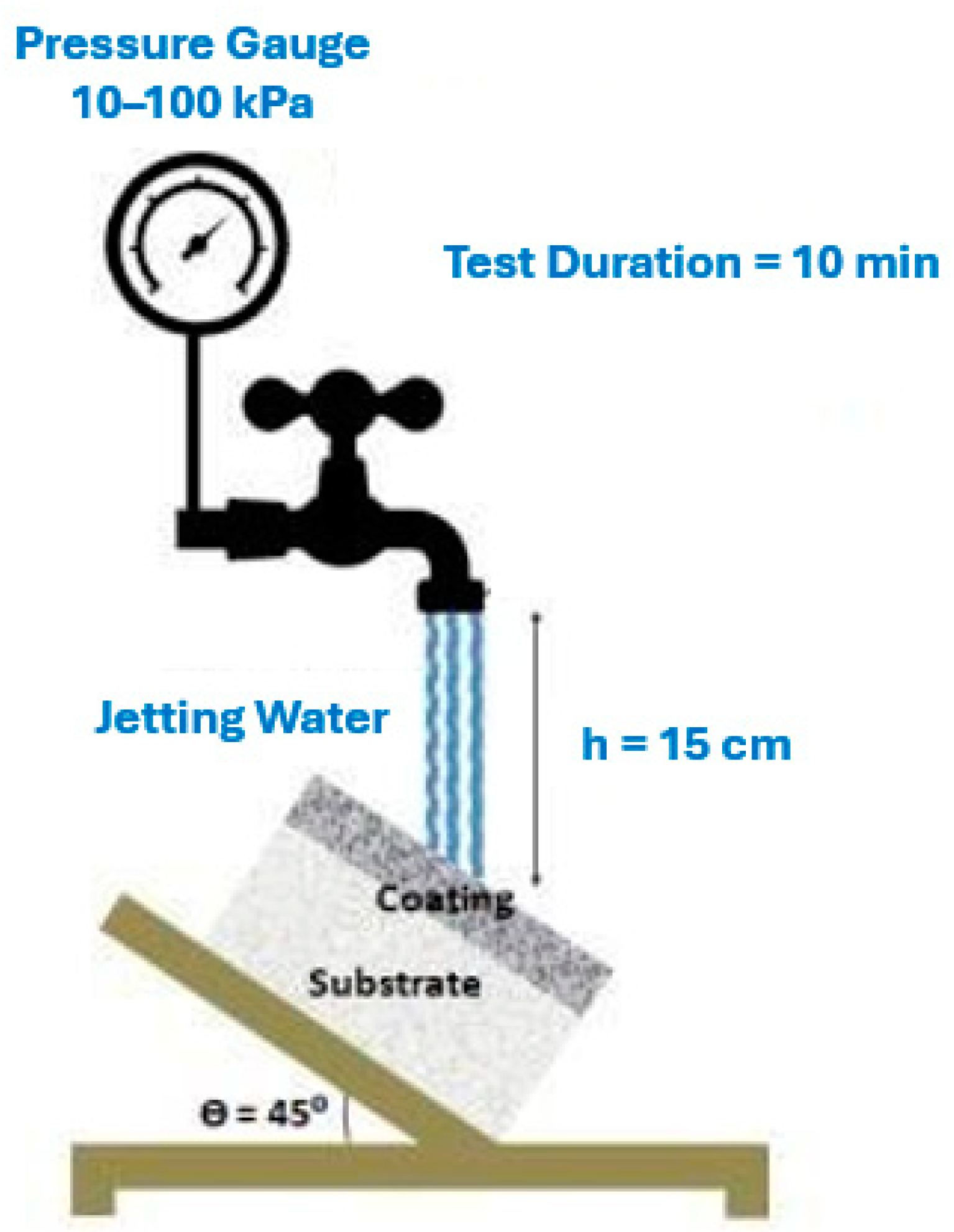 Coatings 14 00805 g023