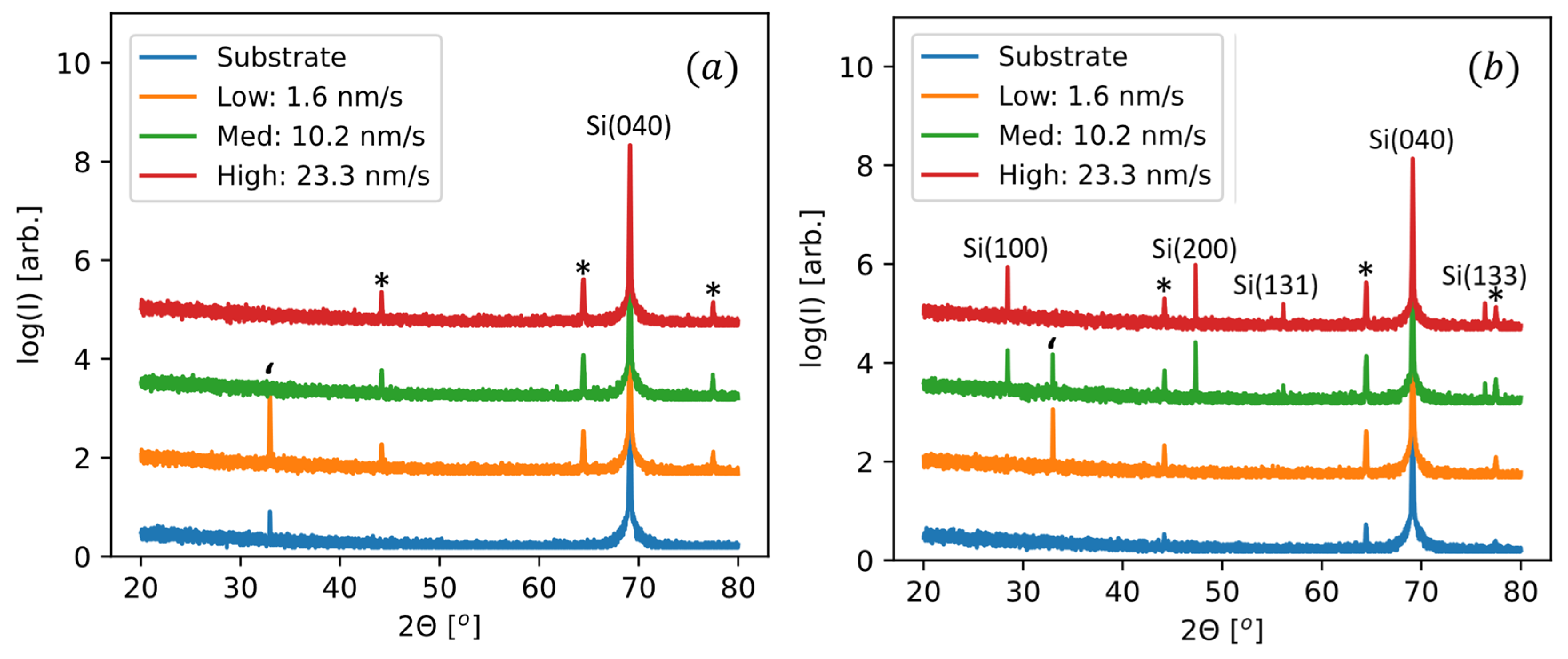 Coatings 14 00808 g002